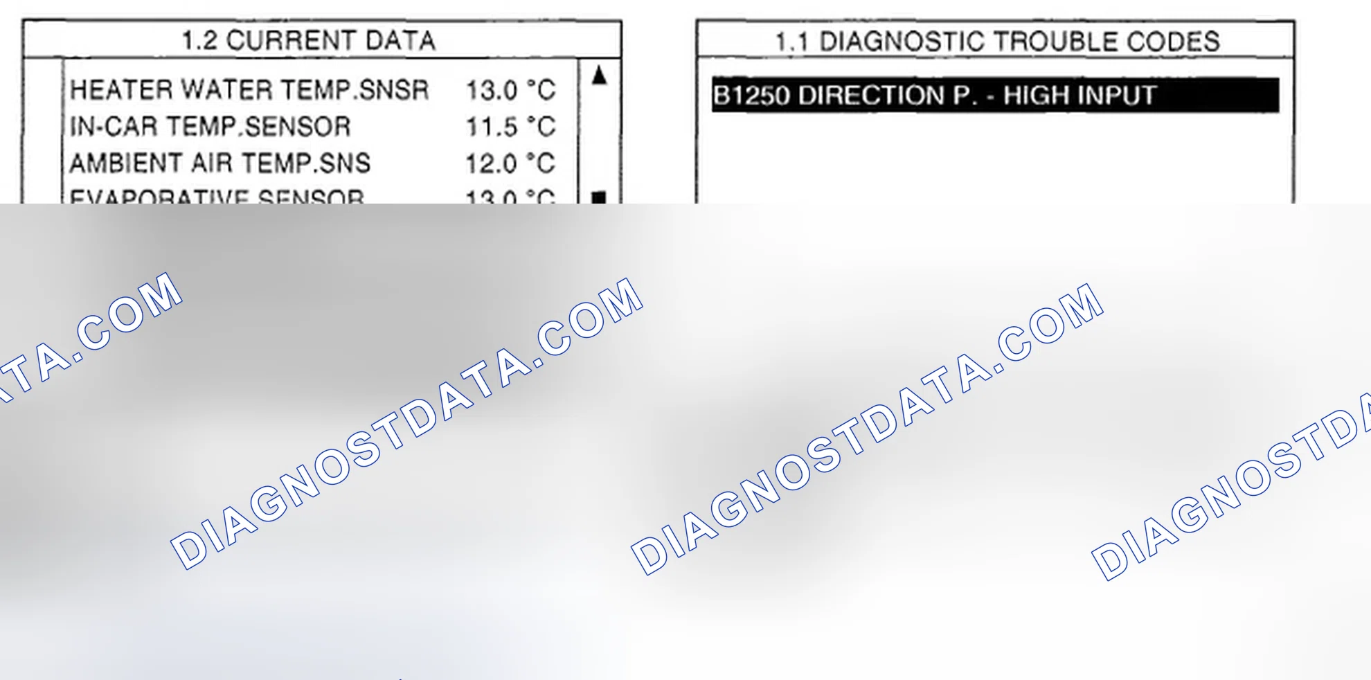 Scheme 15: MONITOR SCAN TOOL DATA