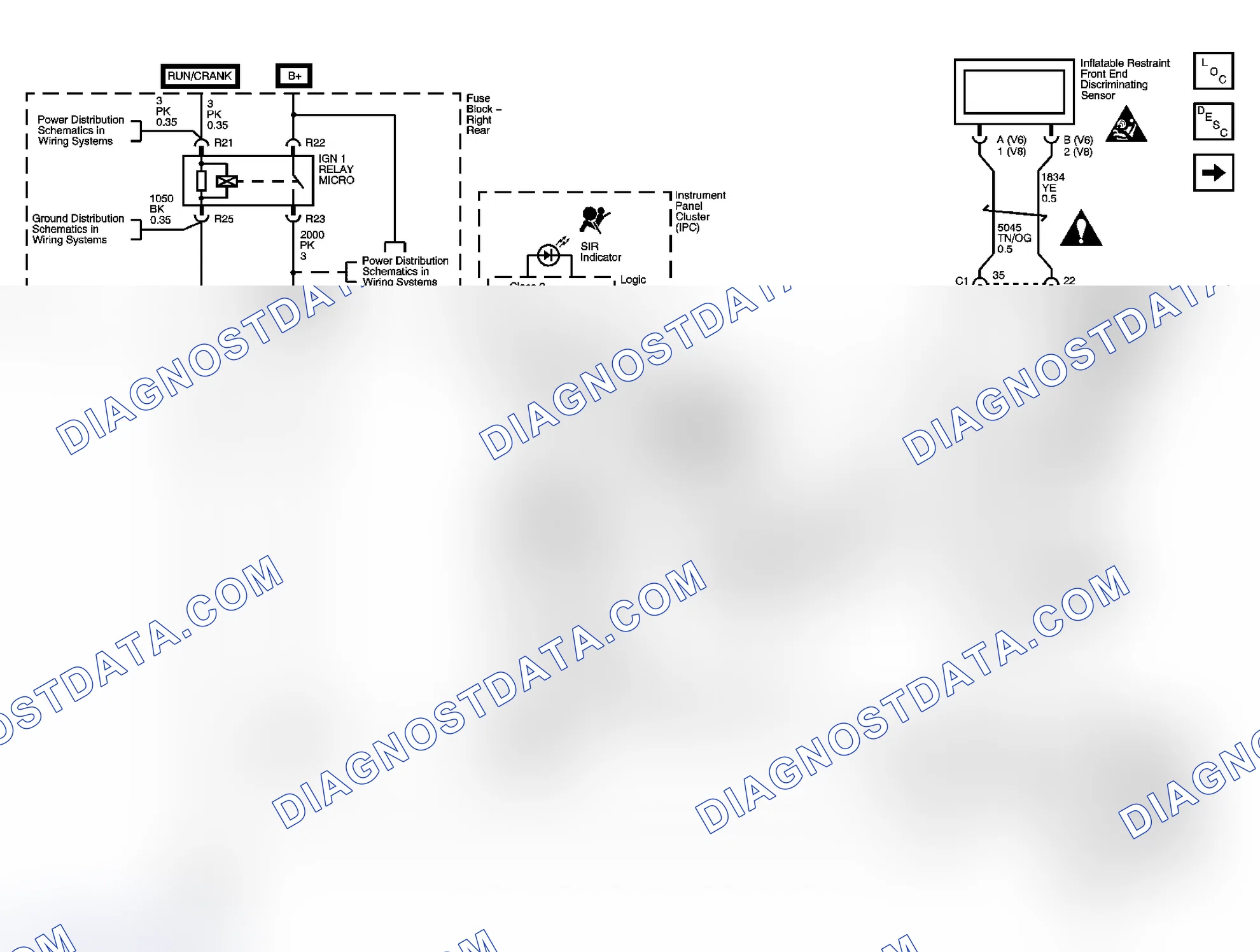 Scheme 2: SIR Schematics