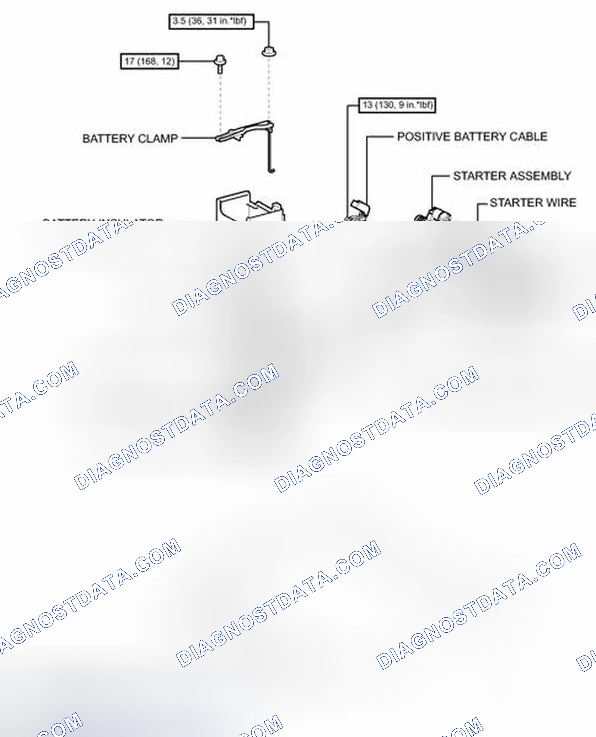 Scheme 22: ILLUSTRATION