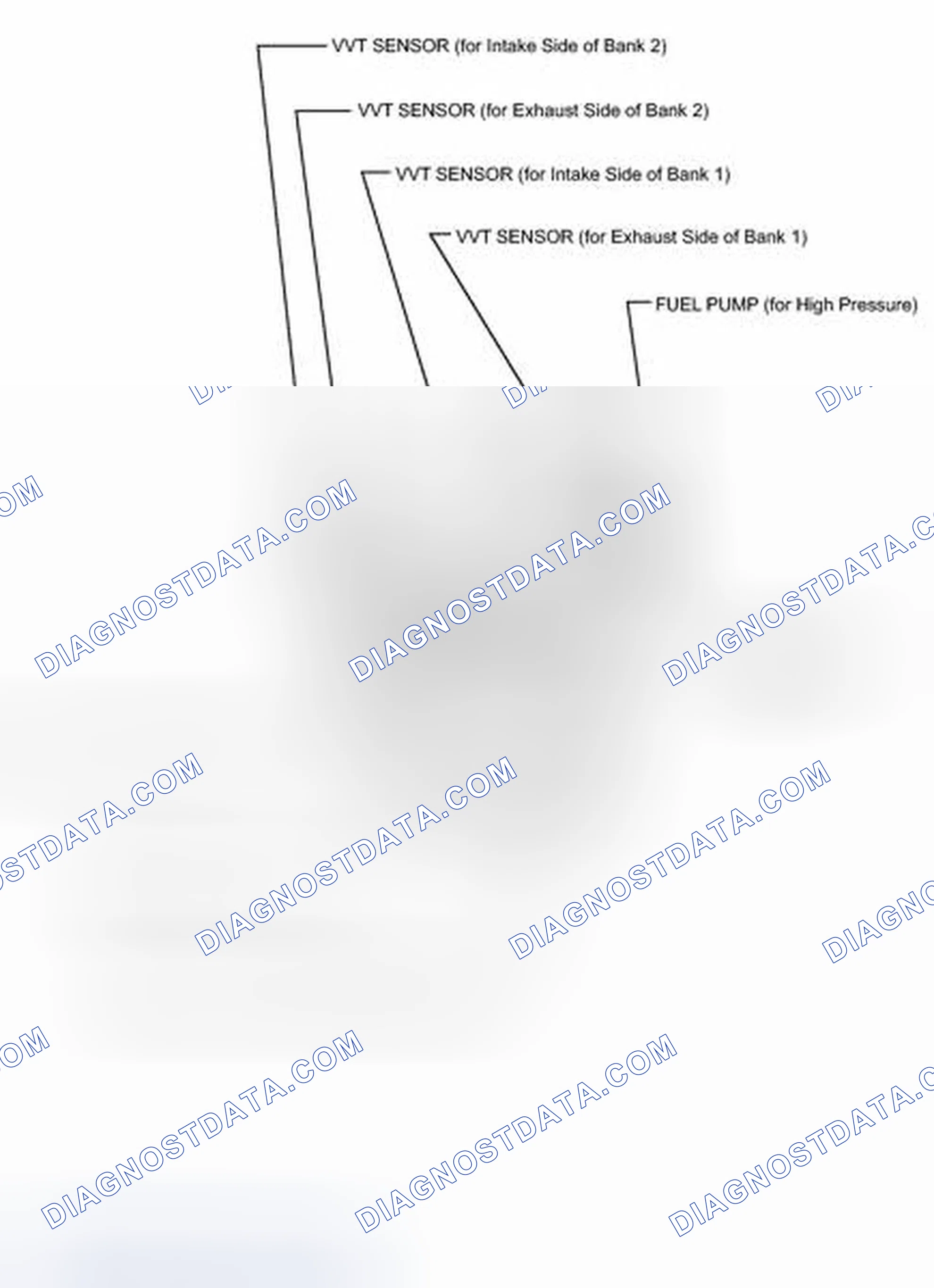 Scheme 10: ILLUSTRATION
