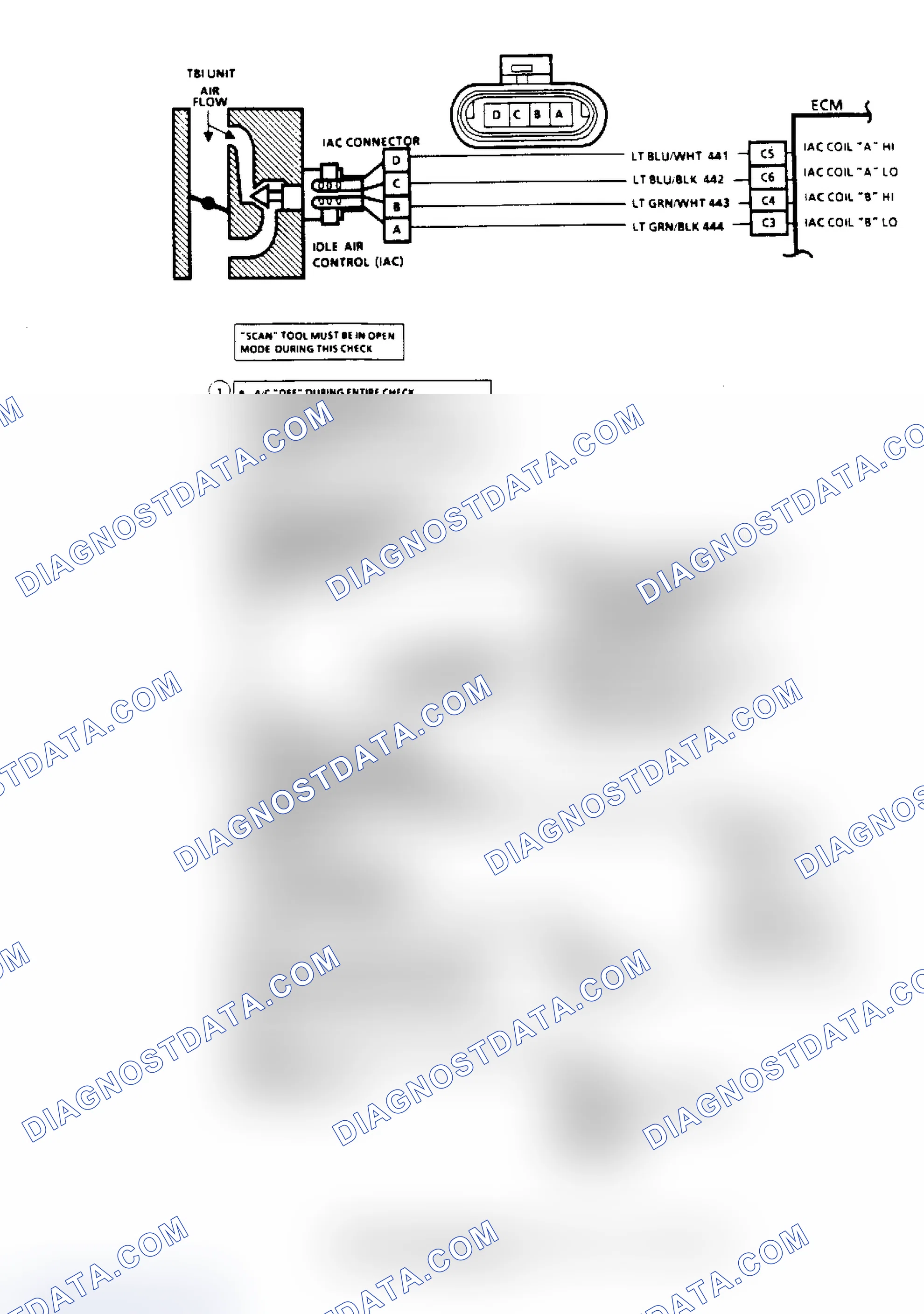 Scheme 124: Code 35 - Idle Speed Error (2.5L)