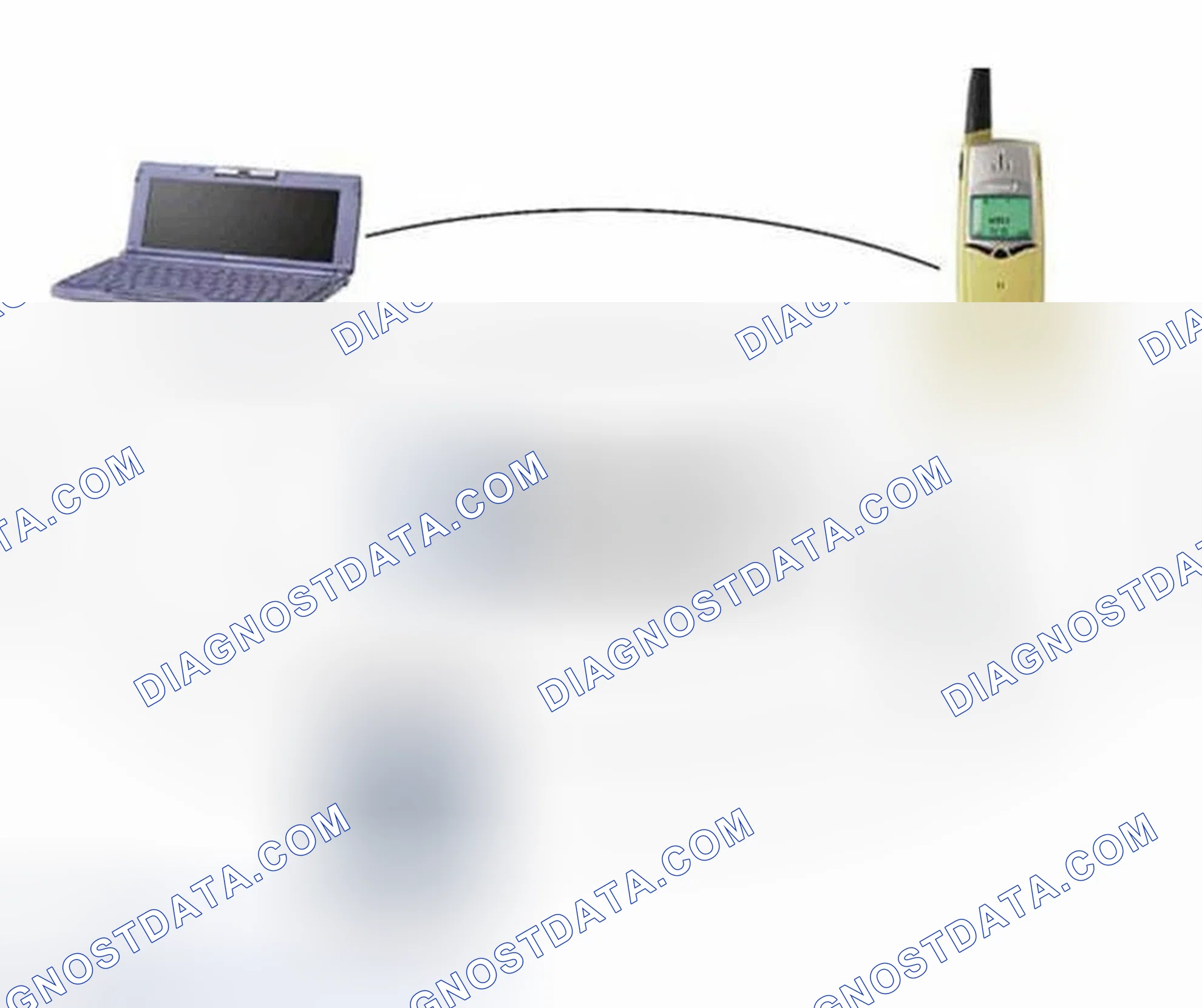 Scheme 24: What is Bluetooth™