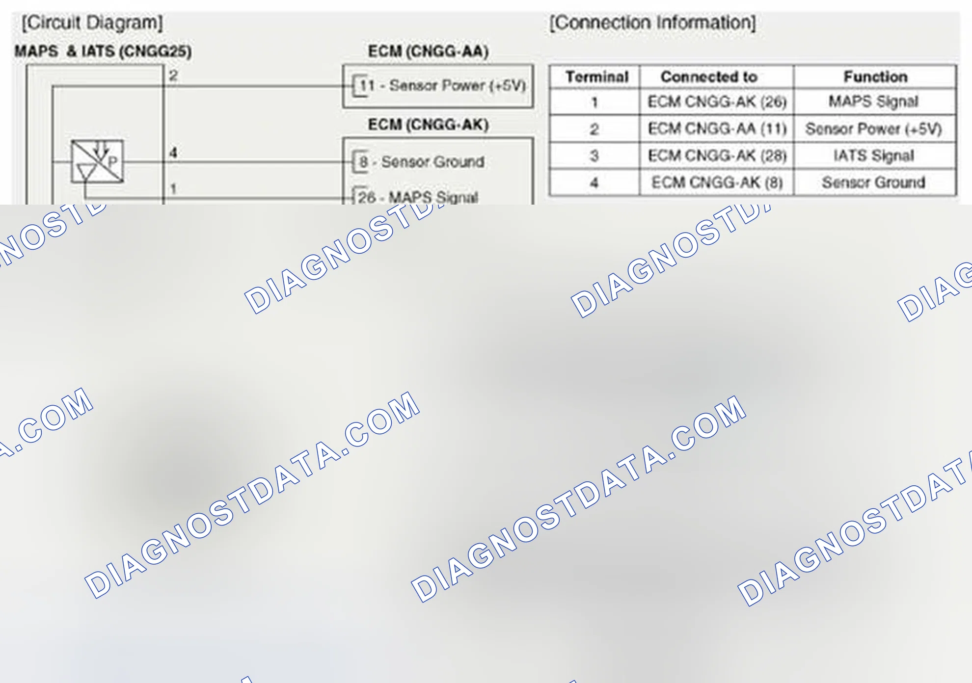 Scheme 206: (A/T)