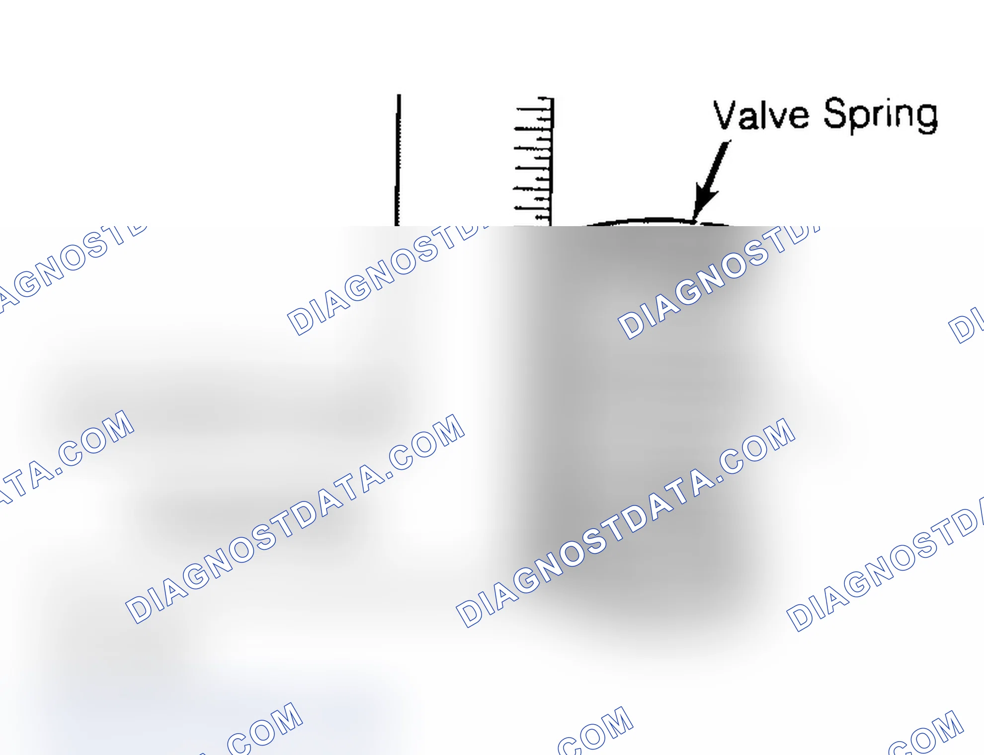 Scheme 6: Checking Valve Spring Squareness