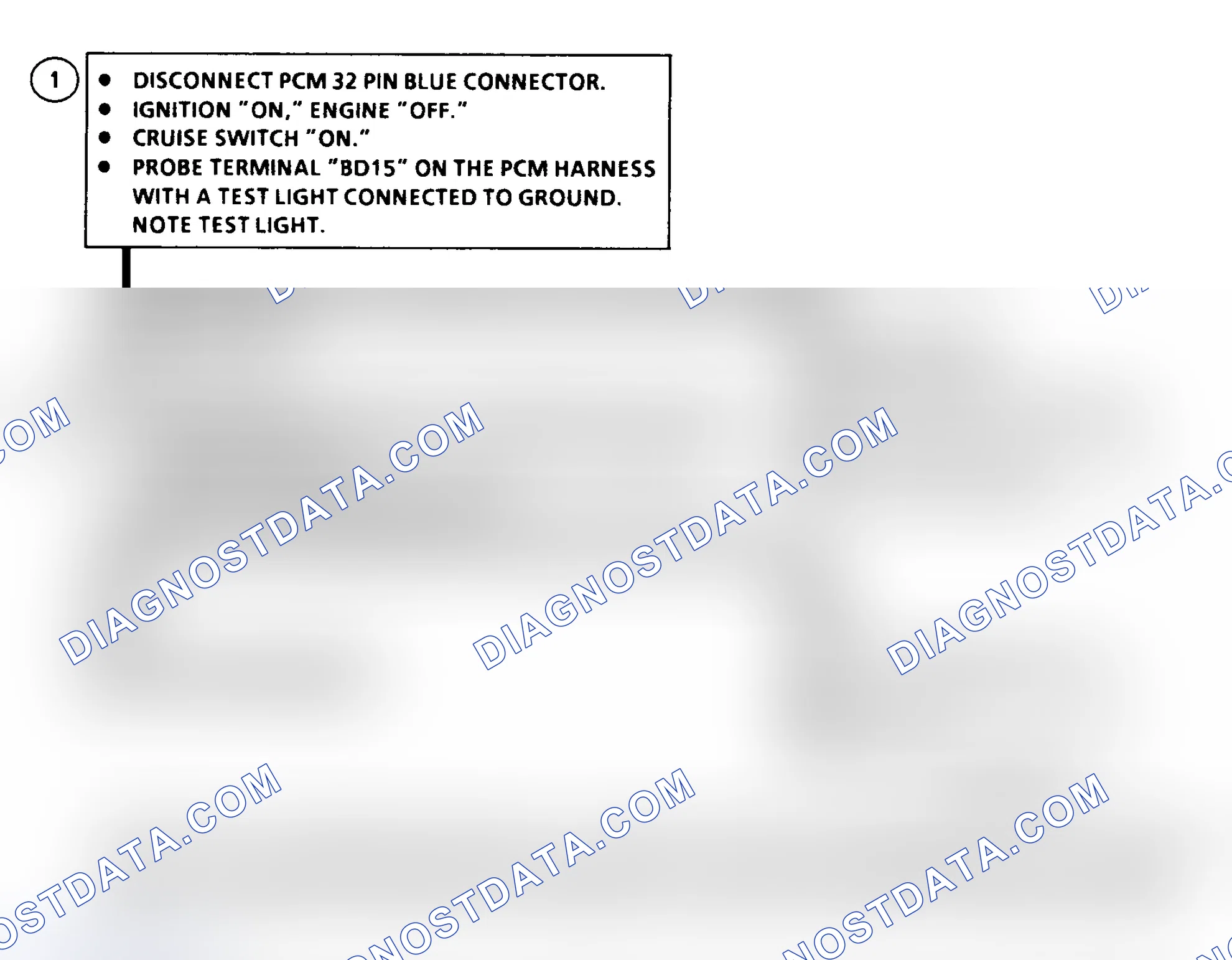 Scheme 193: DTC 71 Flow Chart (6.5L Diesel) Set/Coast Switch Fault (Models With PCM)