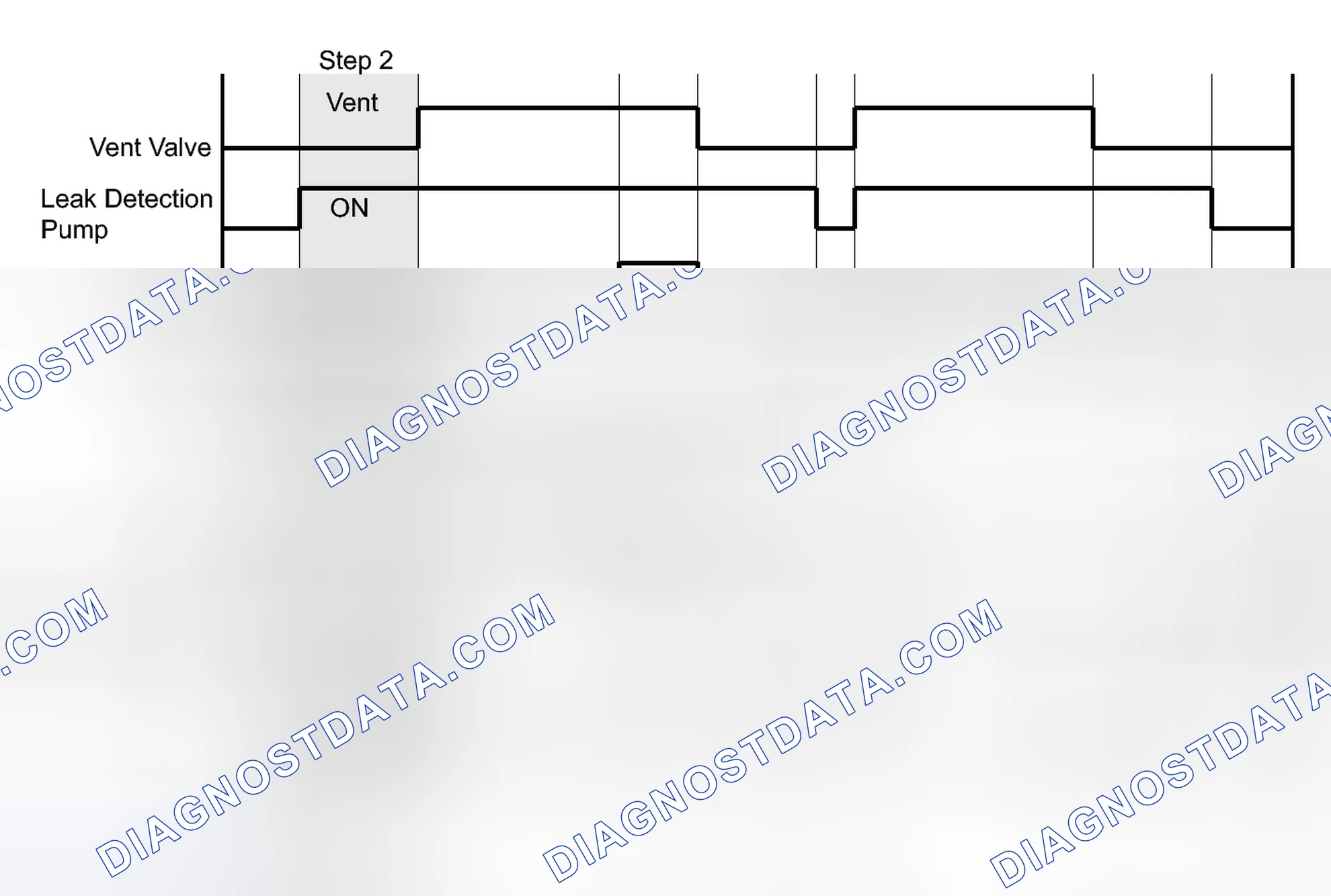 Scheme 145