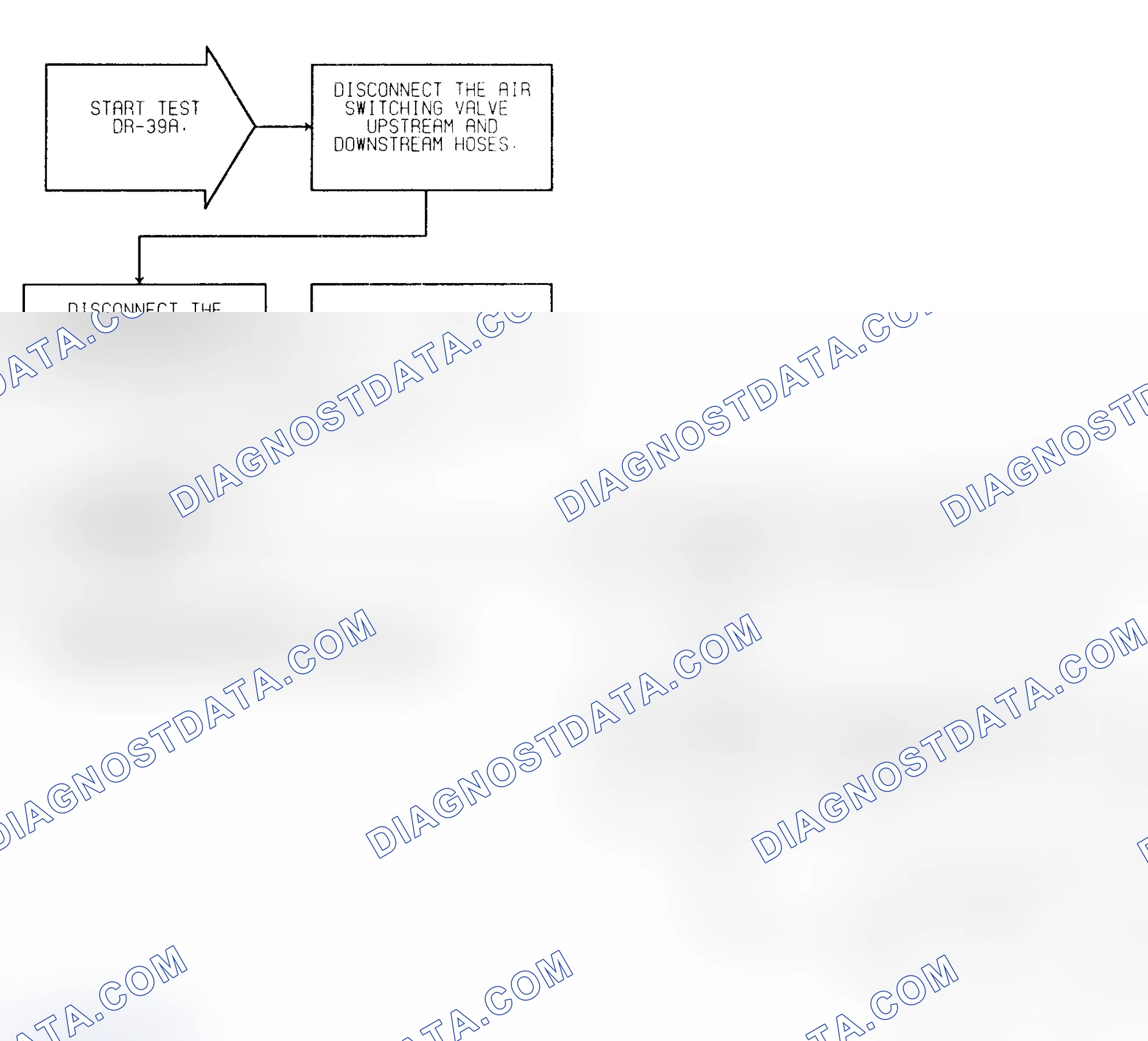 Scheme 268: Test DR-39A (1 of 2) AIR Switching System Check