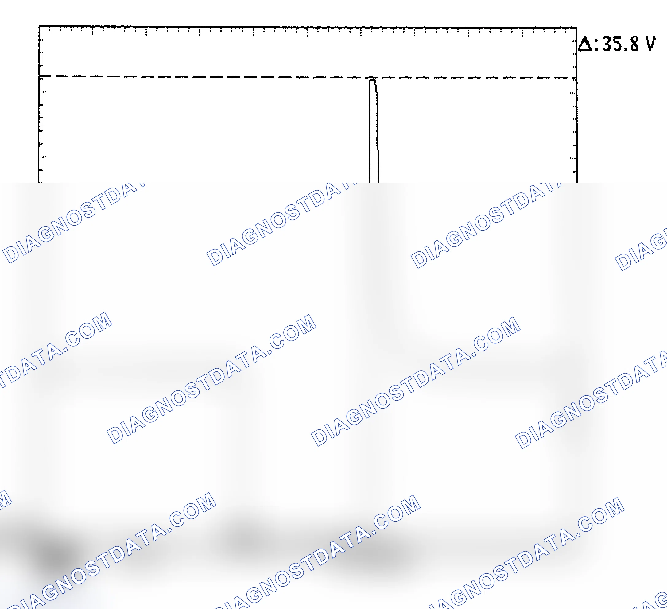 Scheme 28: Injector Bank - Known Good - Voltage Pattern