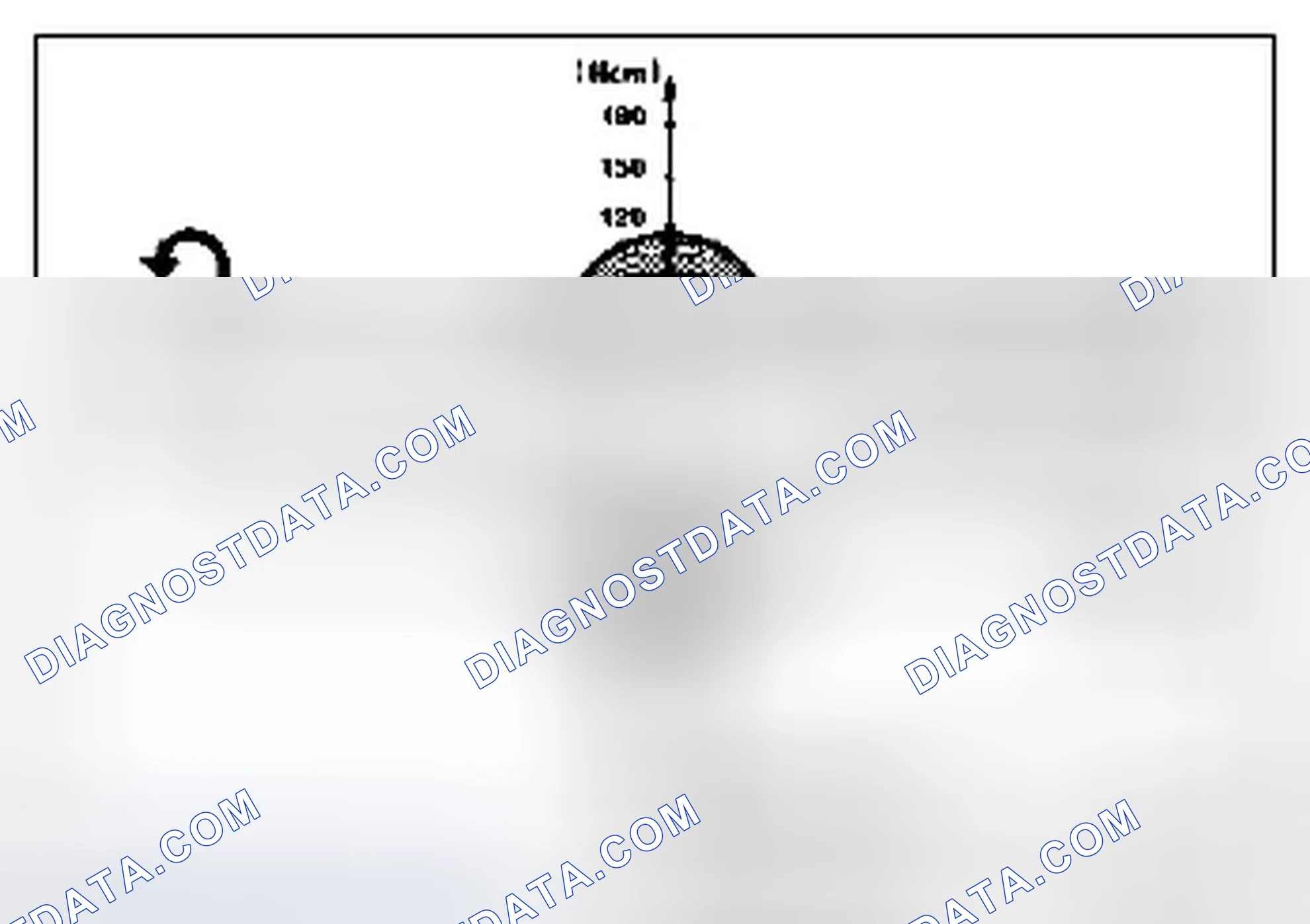 Scheme 7