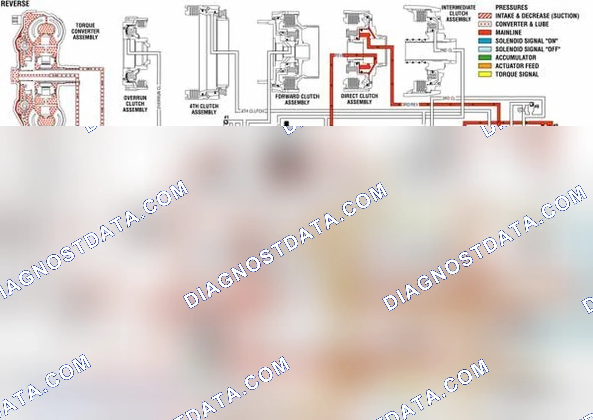 Scheme 105: Reverse