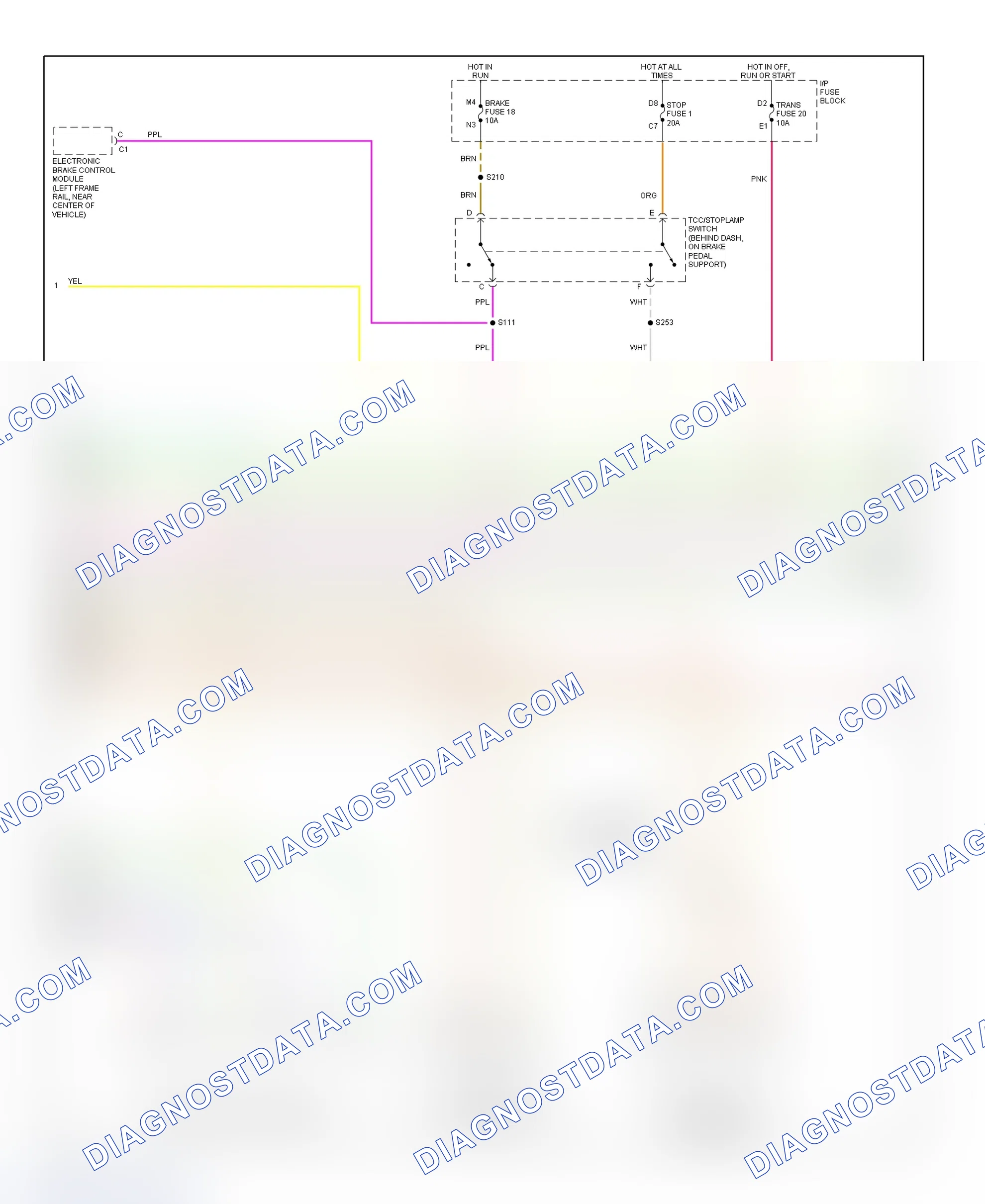 Scheme 138: PCM Wiring Diagram (Chevy Express & Savana - 6.5L - Federal - 2 Of 4)