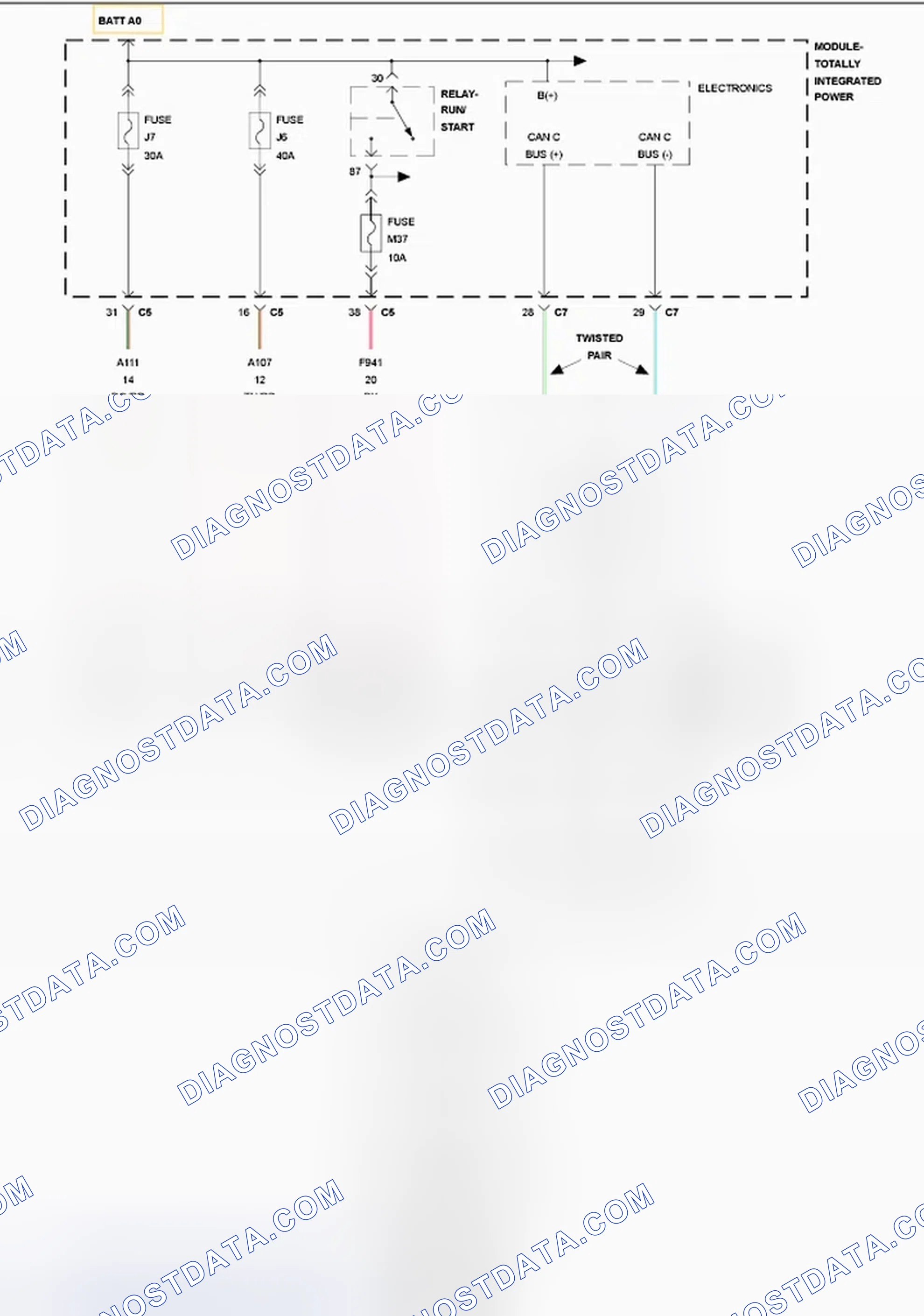 Scheme 11: NO RESPONSE FROM ABS (ANTILOCK BRAKE MODULE)