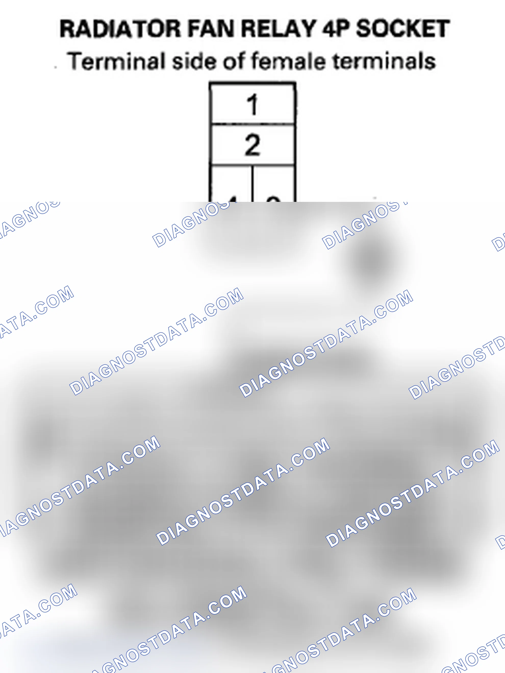 Scheme 32