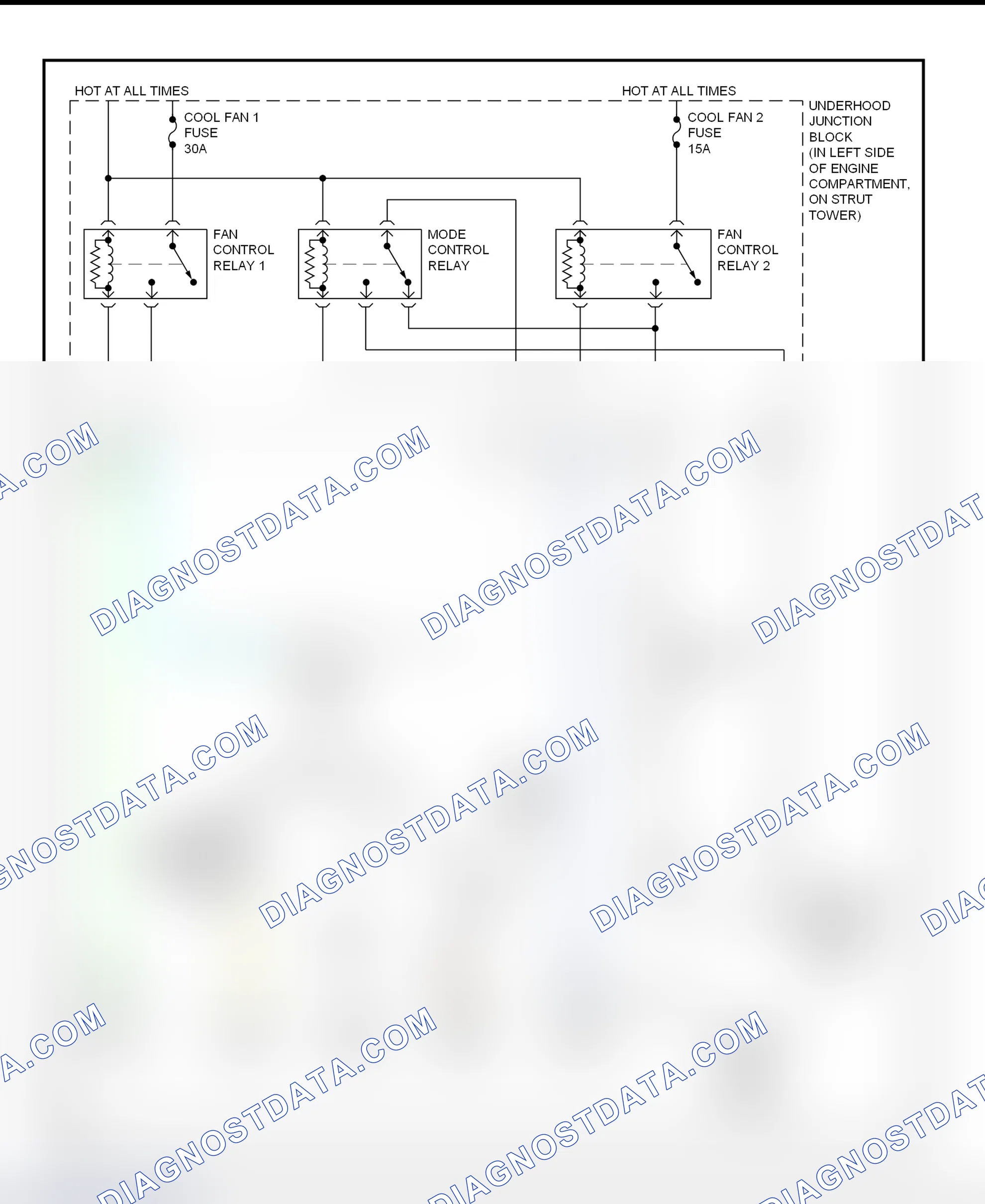 Scheme 1: Electric Cooling Fans Wiring Diagram (Alero & Grand Am)
