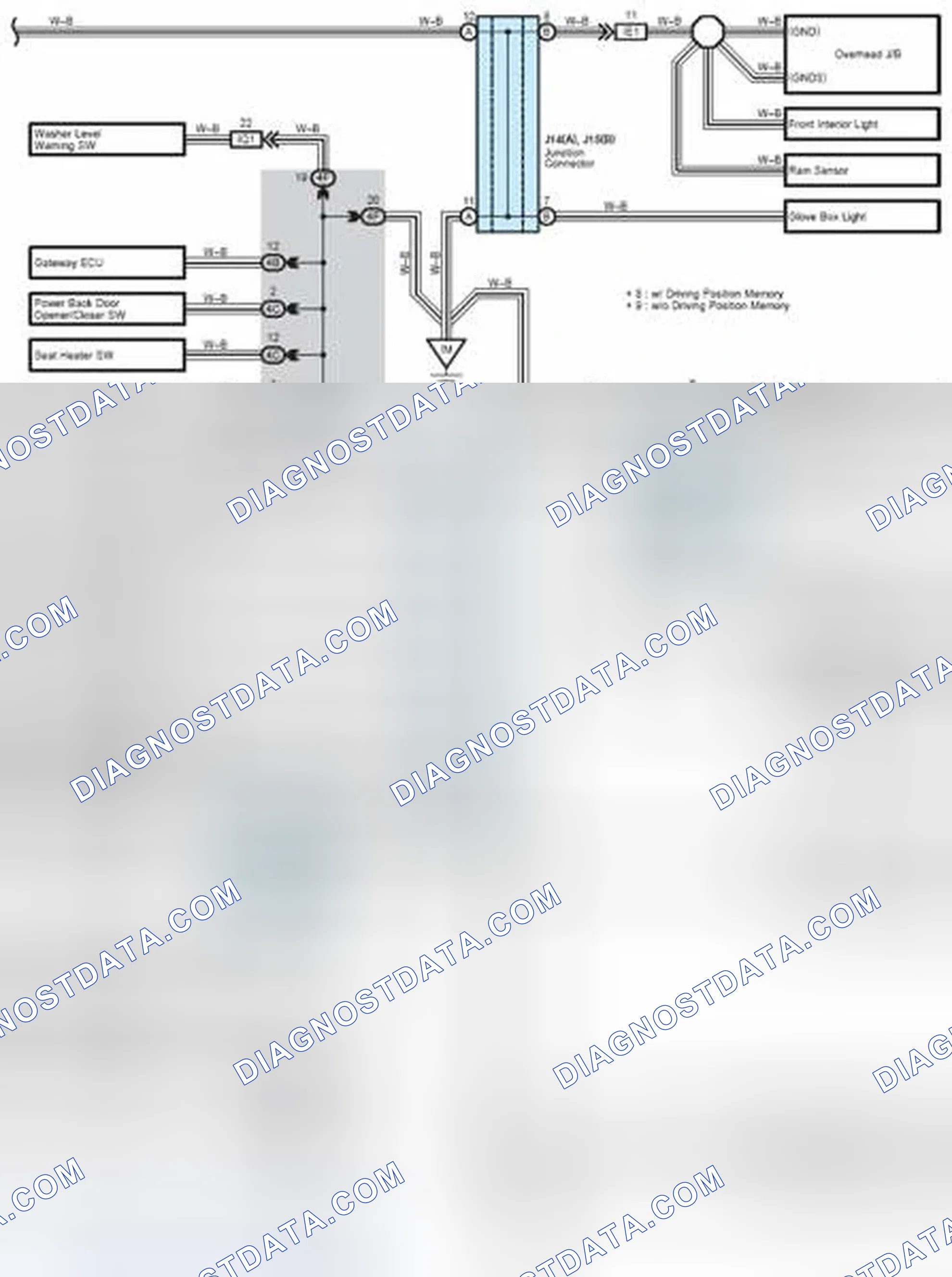 Scheme 185