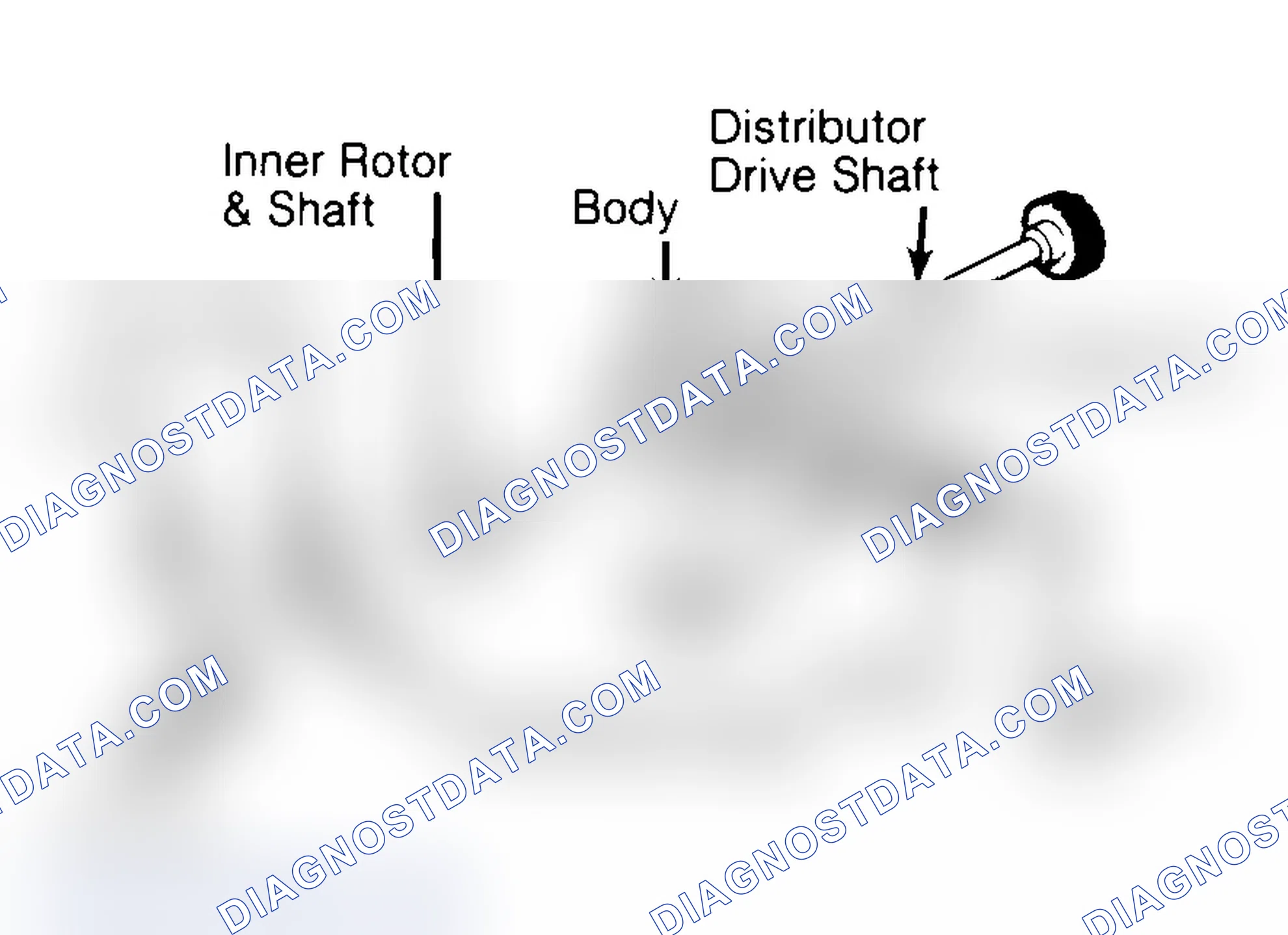Scheme 32: Typical Rotor Type Oil Pump
