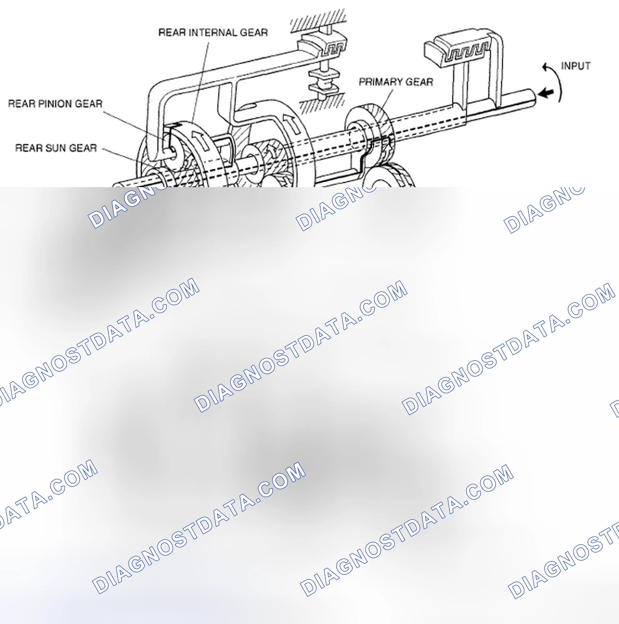 Scheme 599: 5GR