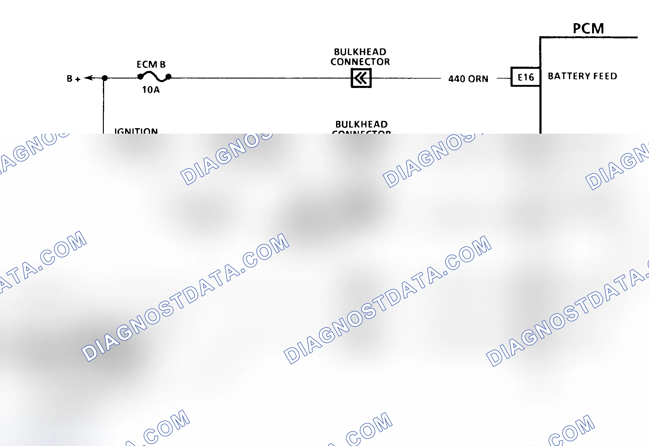 Scheme 35