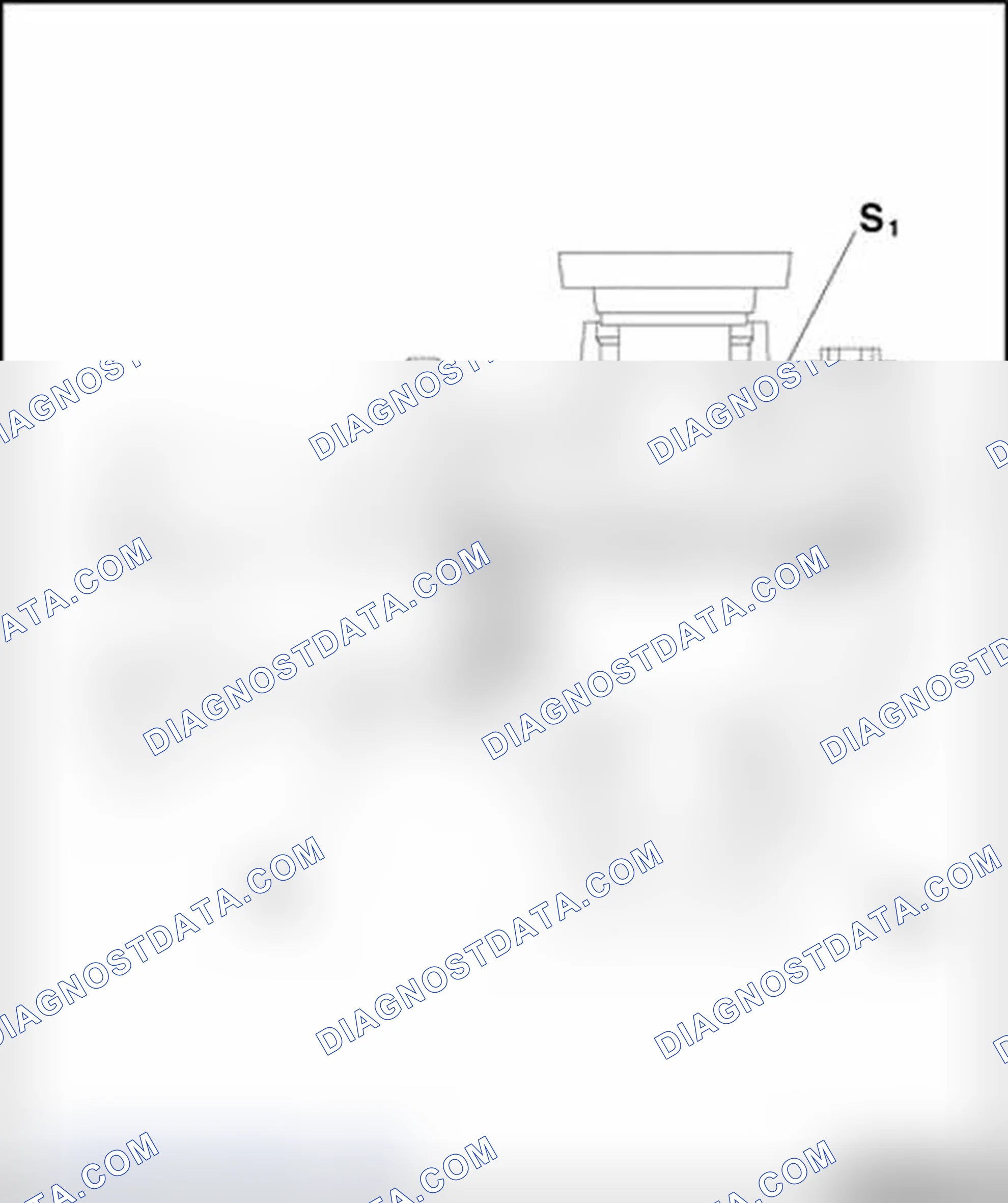 Scheme 90: Location of shims