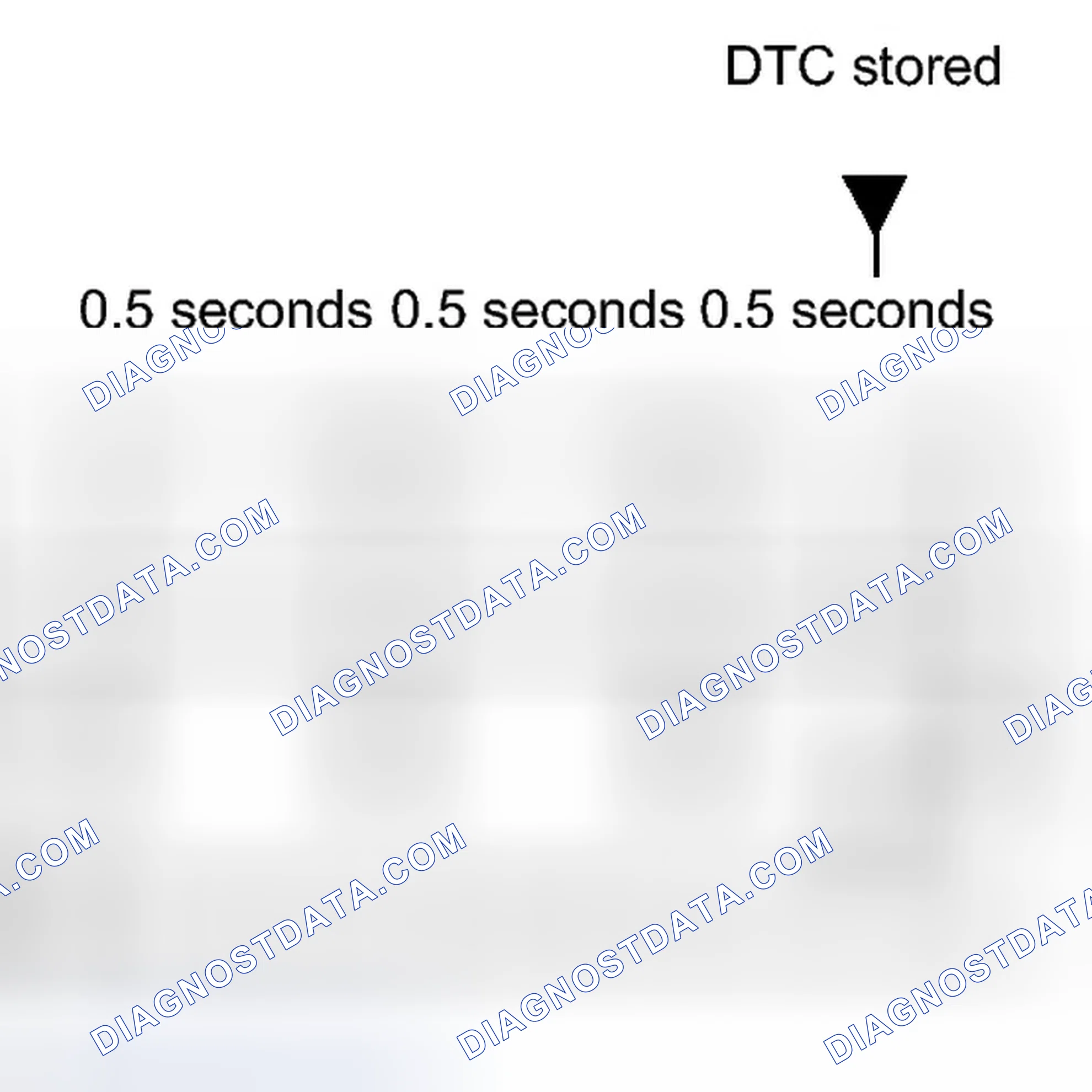 Scheme 47: FREEZE FRAME DATA