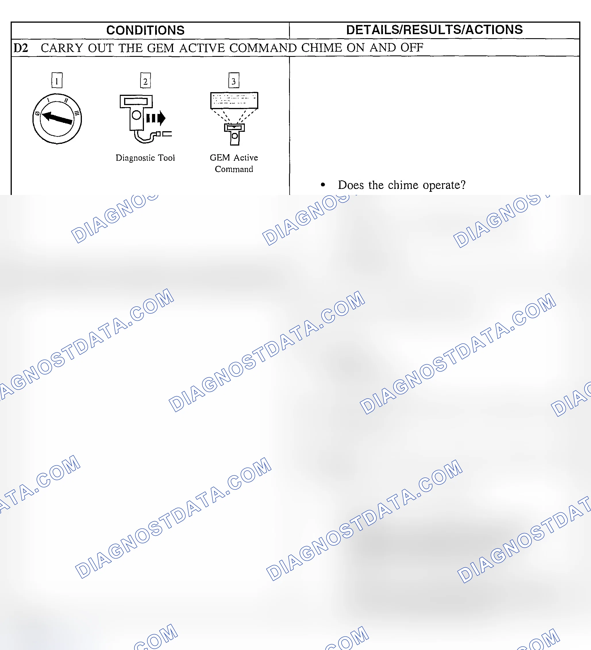 Scheme 18