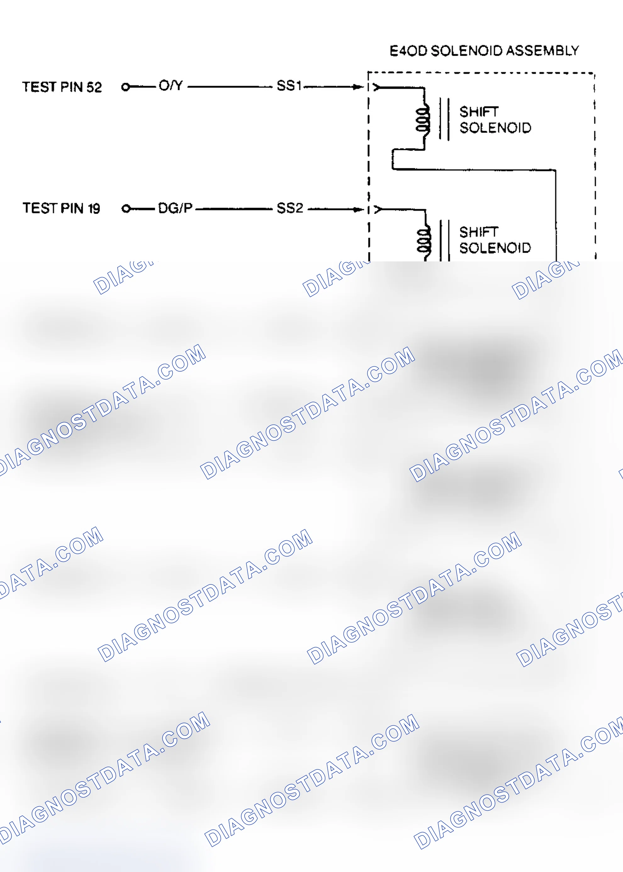 Scheme 71: E4OD Pinpoint Test Schematic
