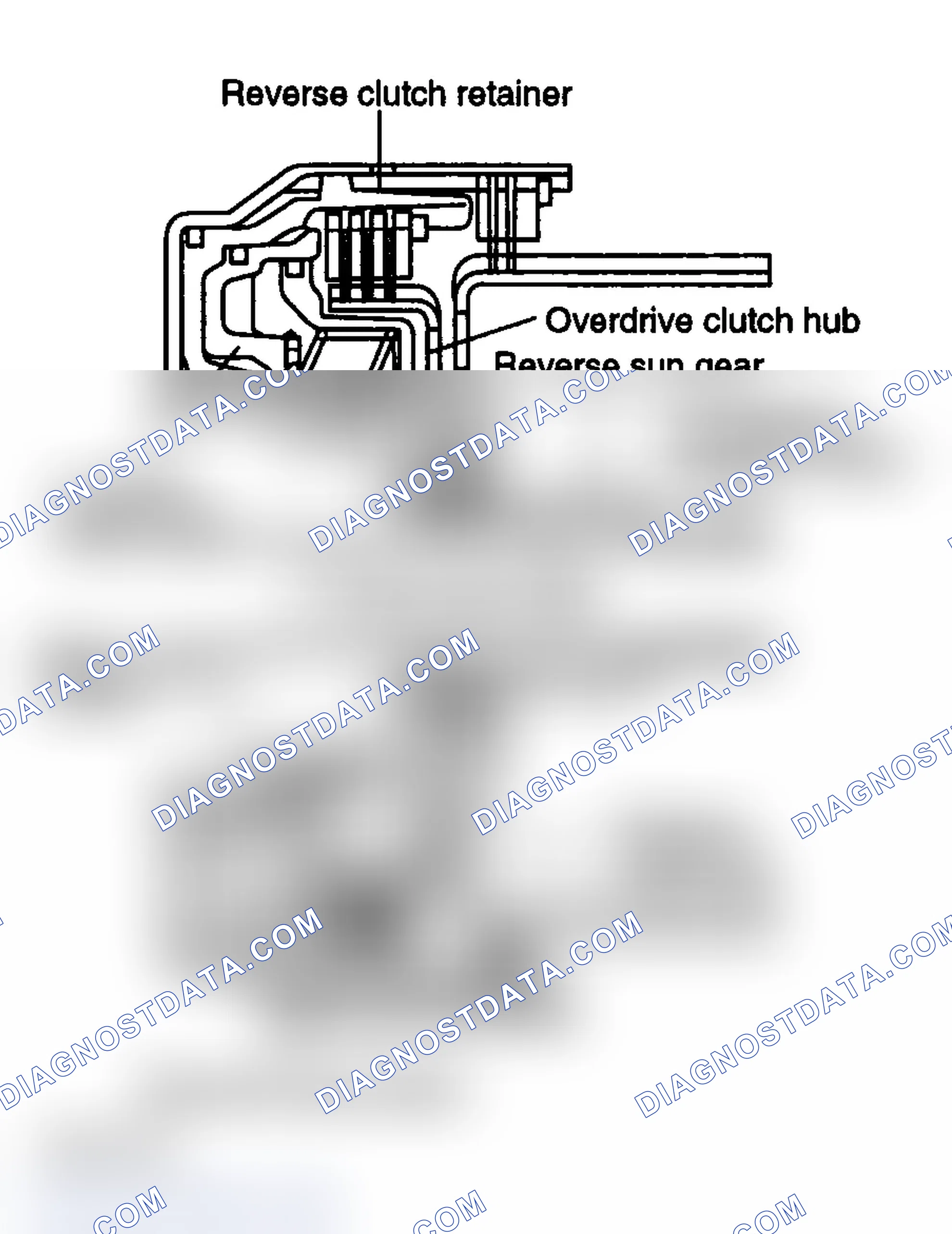 Scheme 65: Reverse clutch and overdrive clutch