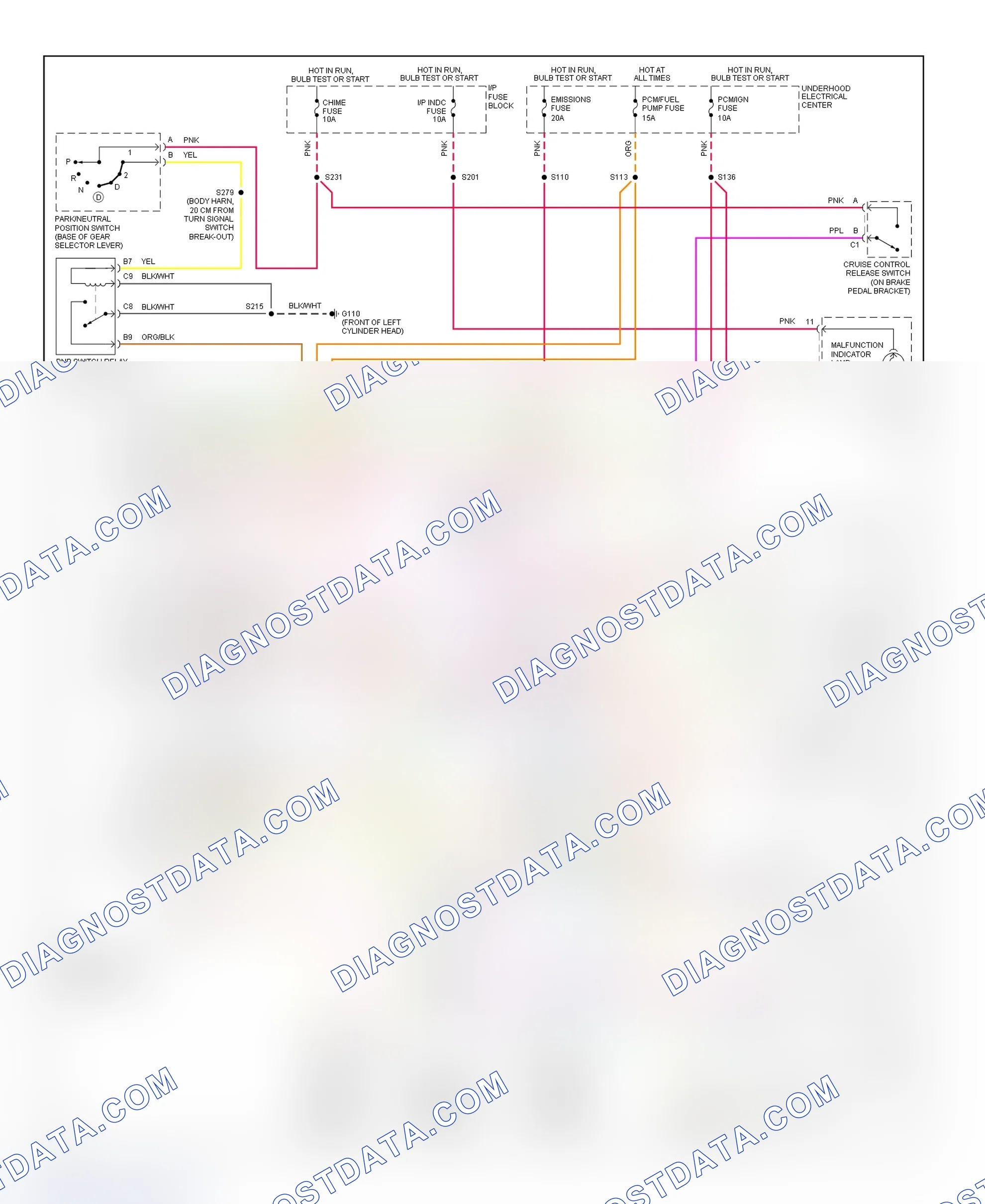 Scheme 337: 1995 "D" Body - 5.7L (Fleetwood) Wiring Diagram