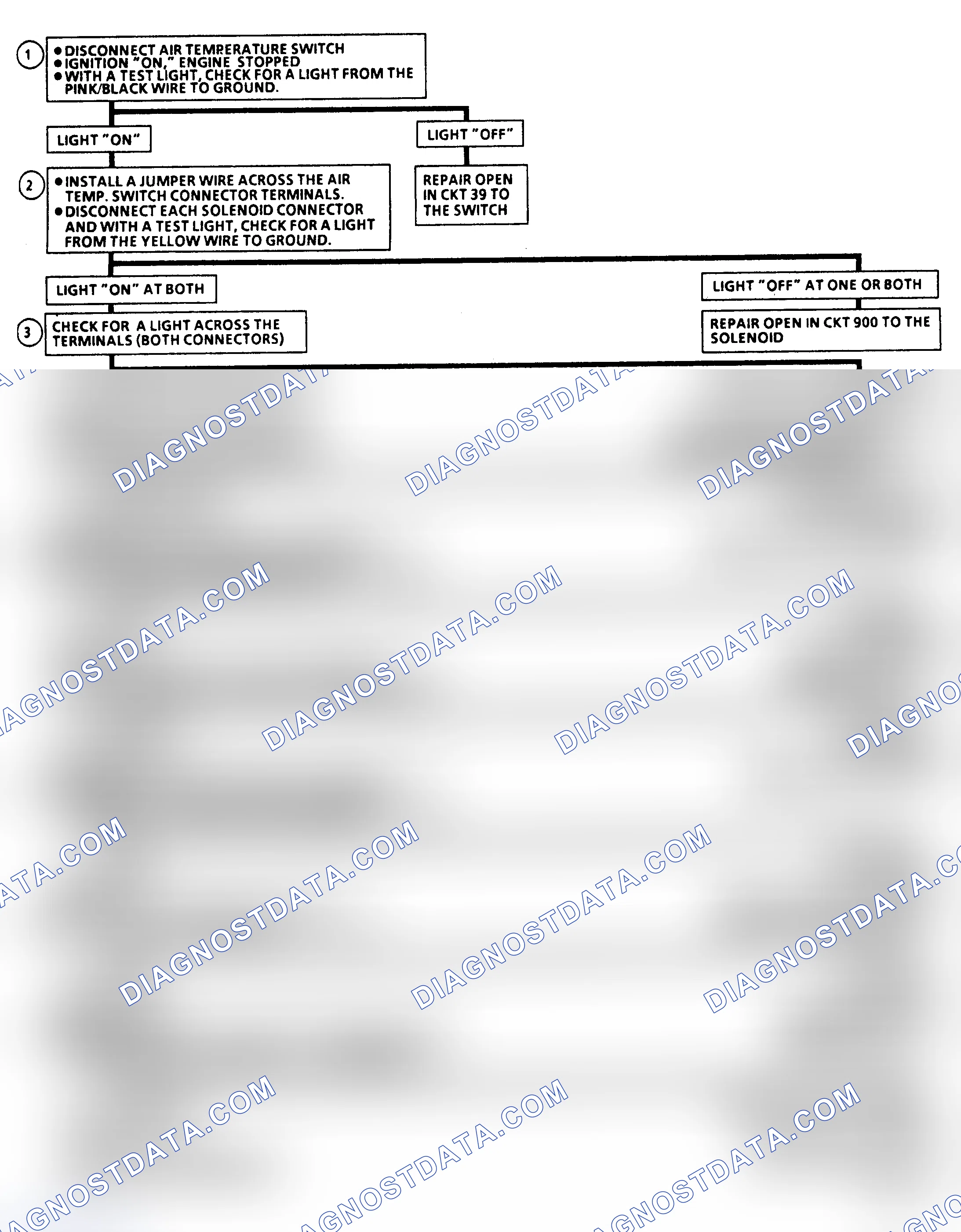 Scheme 116