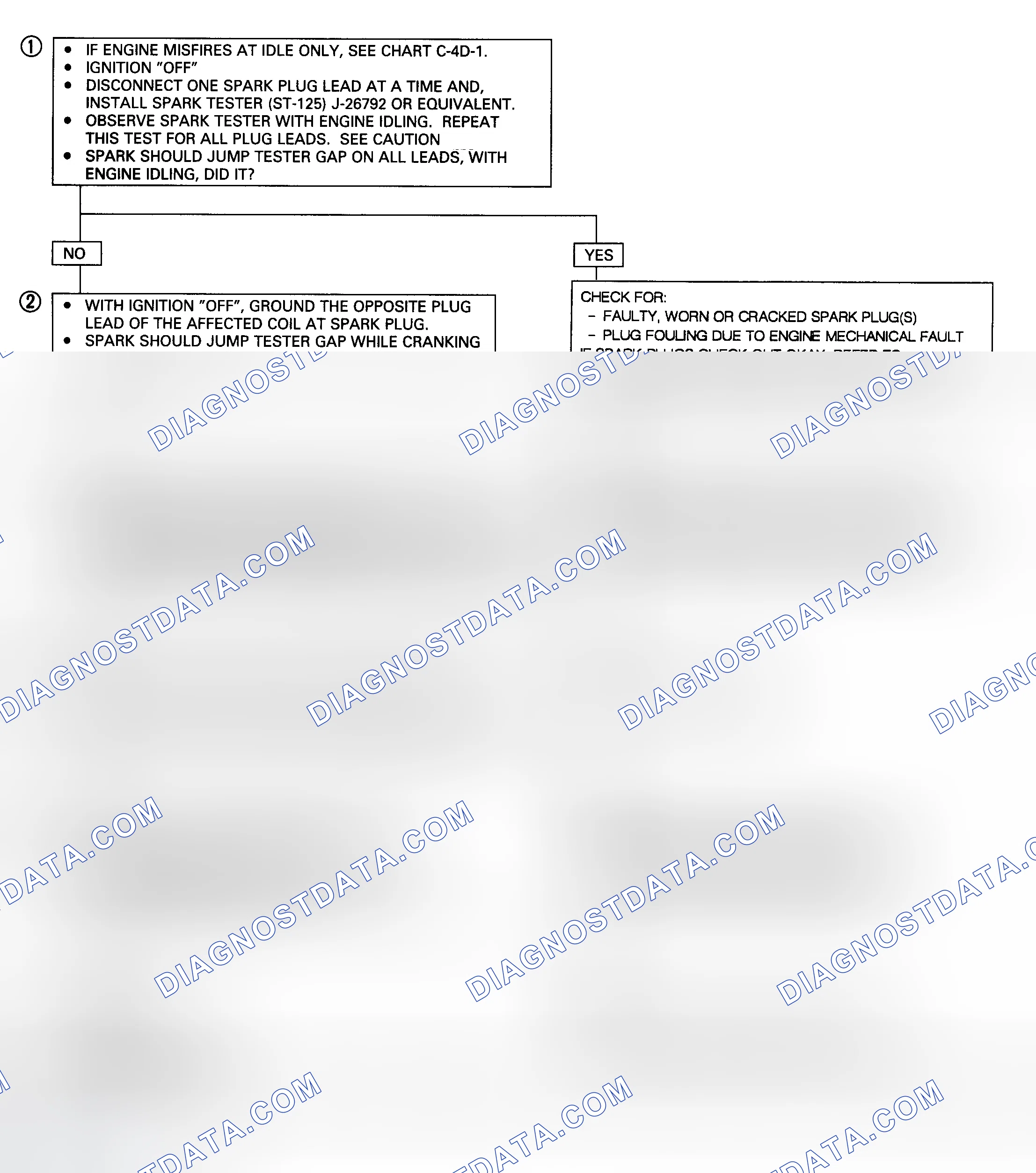 Scheme 27