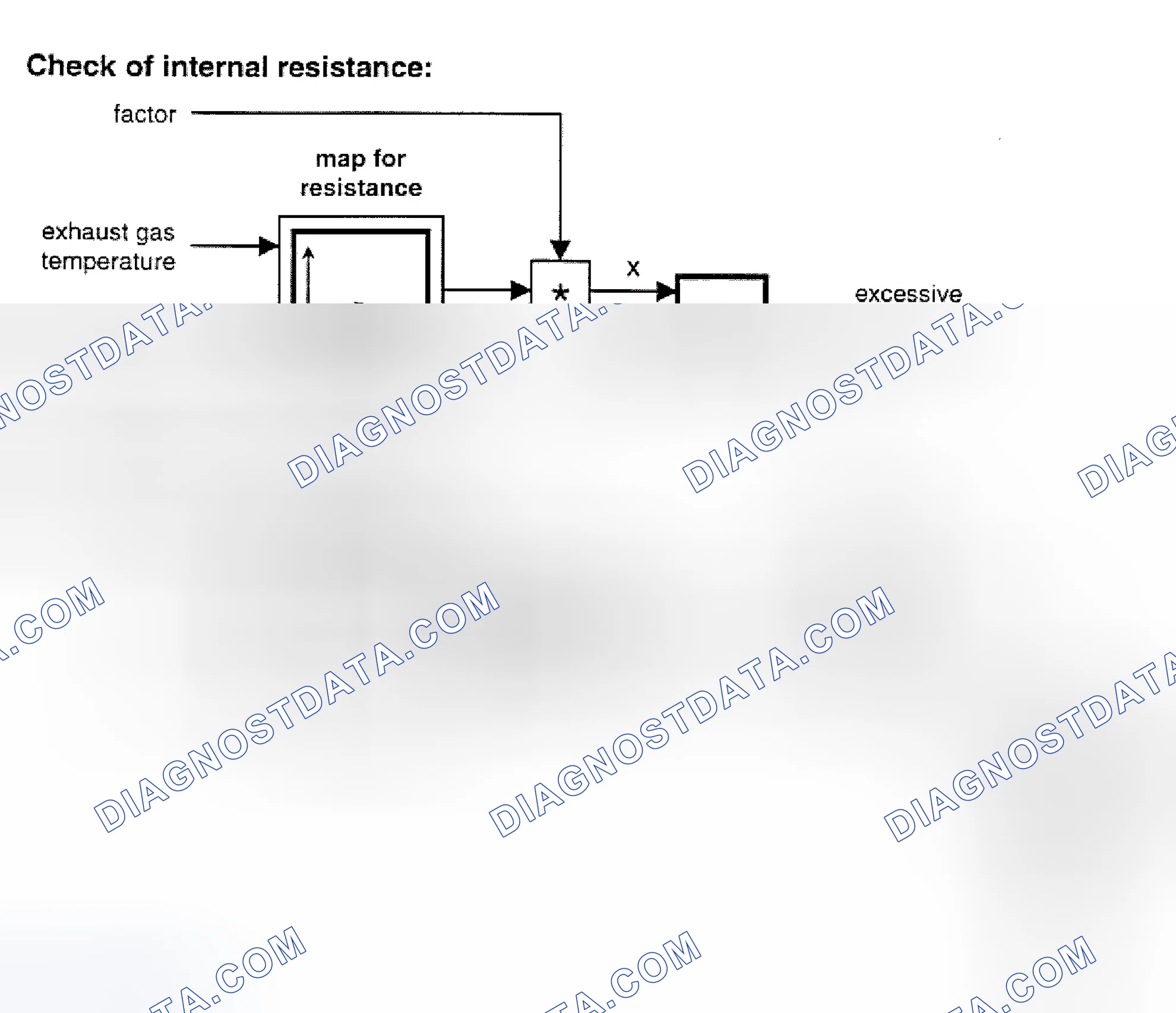 Scheme 324: Monitoring Overview