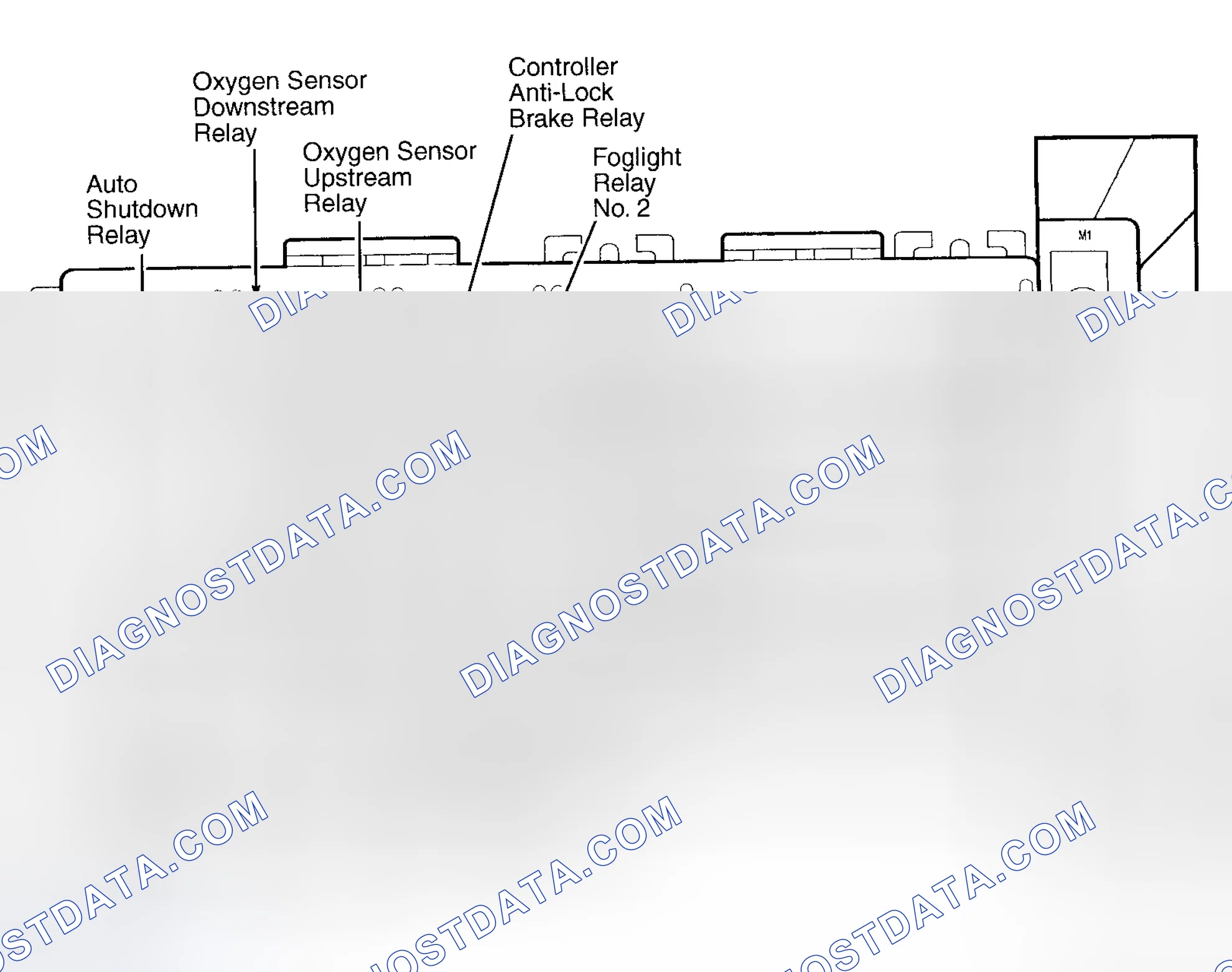 Scheme 22