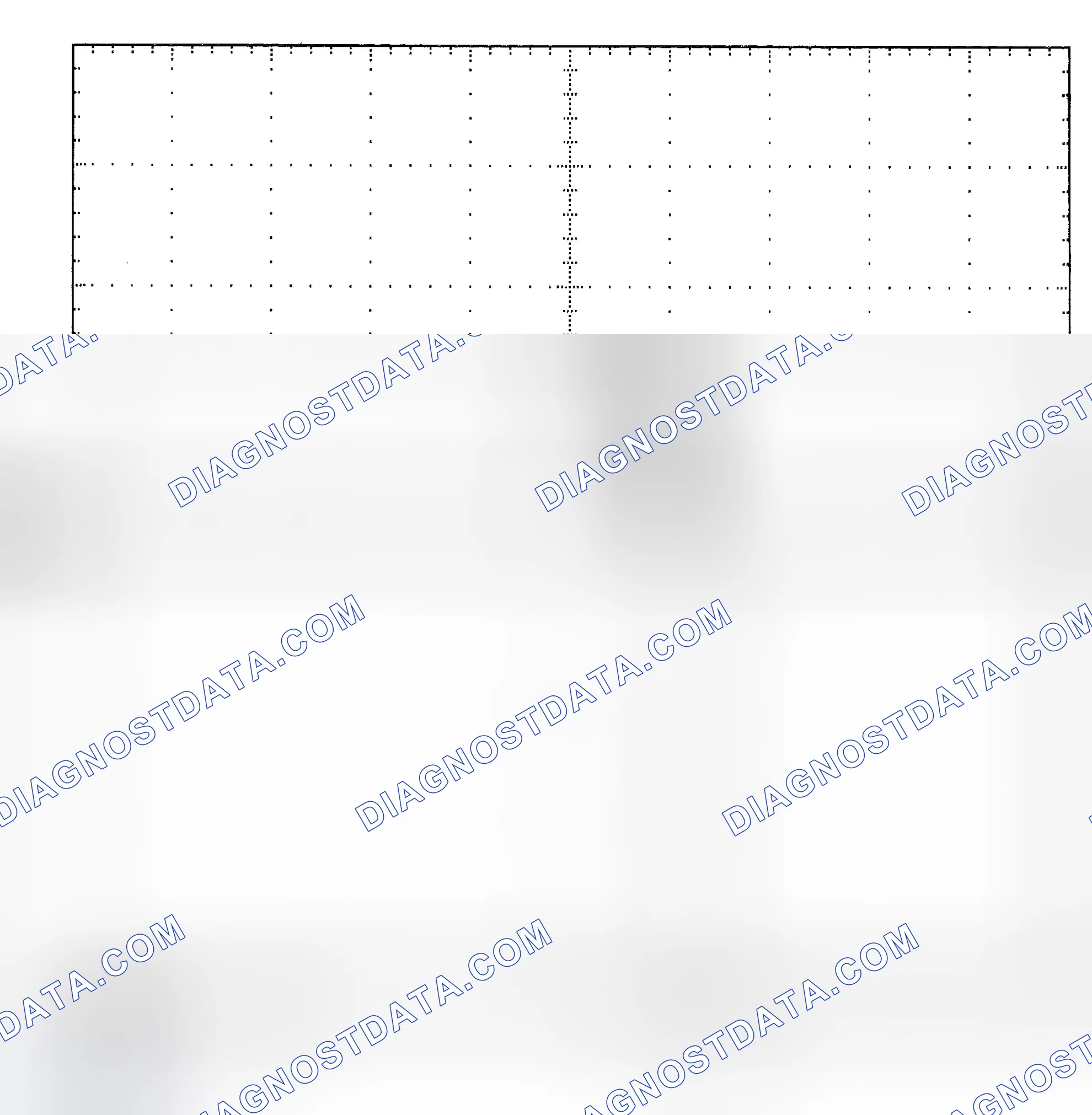 Scheme 25: Single Injector - Known Good - Voltage Pattern