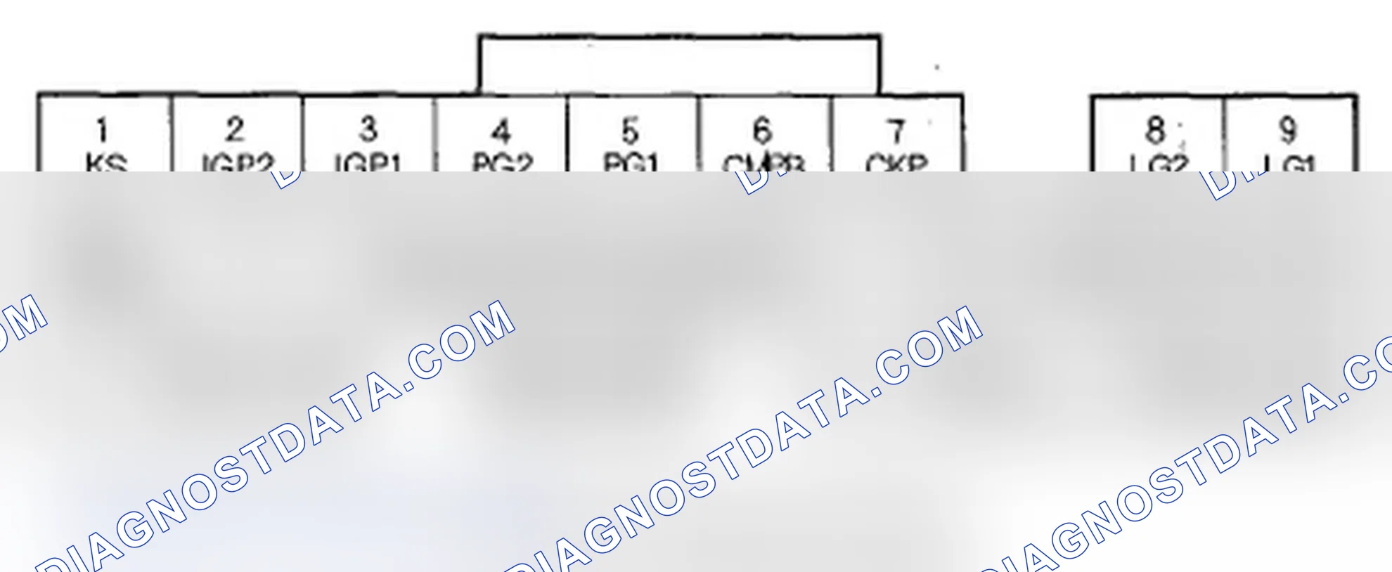 Scheme 15: ECM/PCM Inputs and Outputs at Connector A (31P)