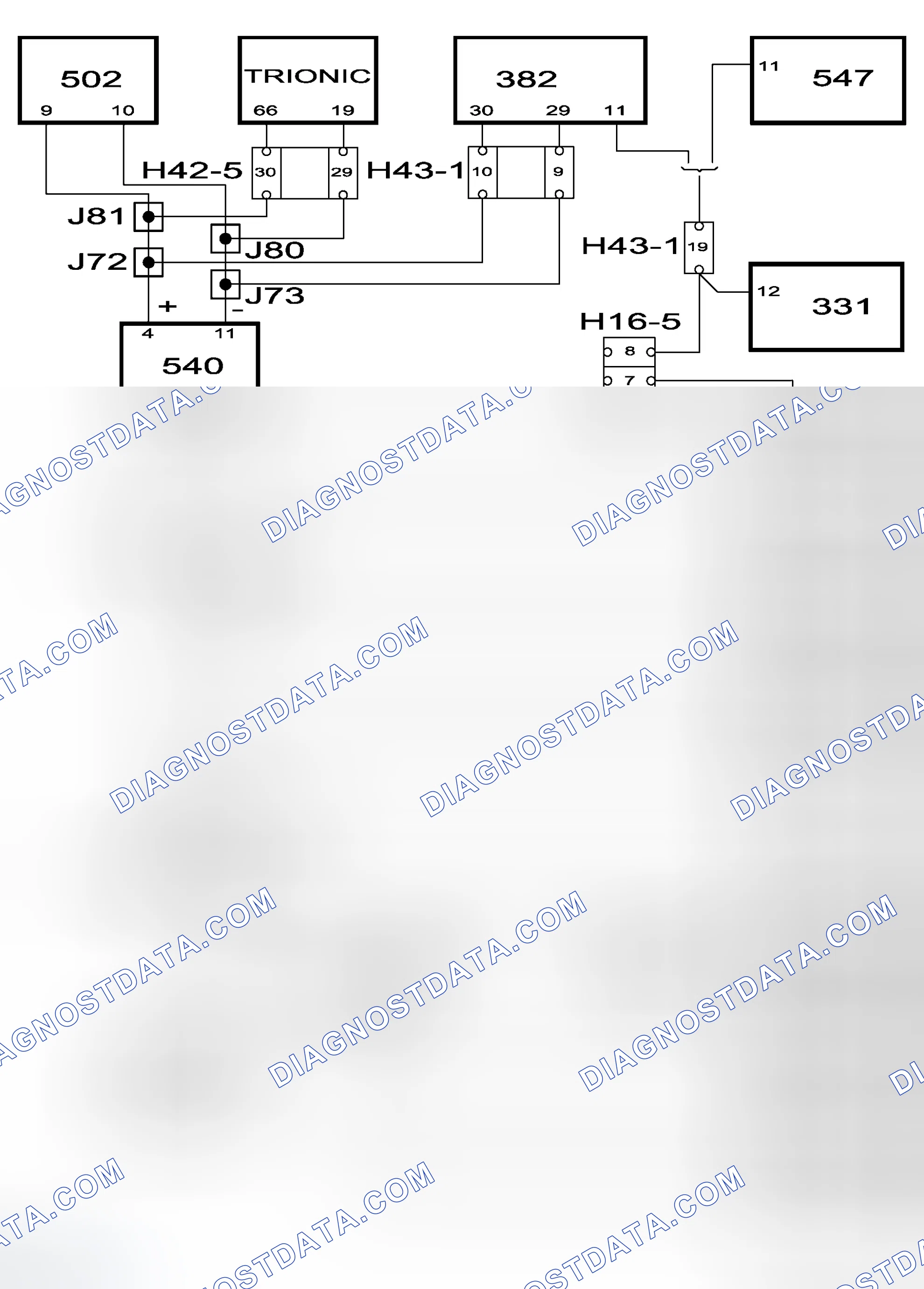 Scheme 97: Bus Communication
