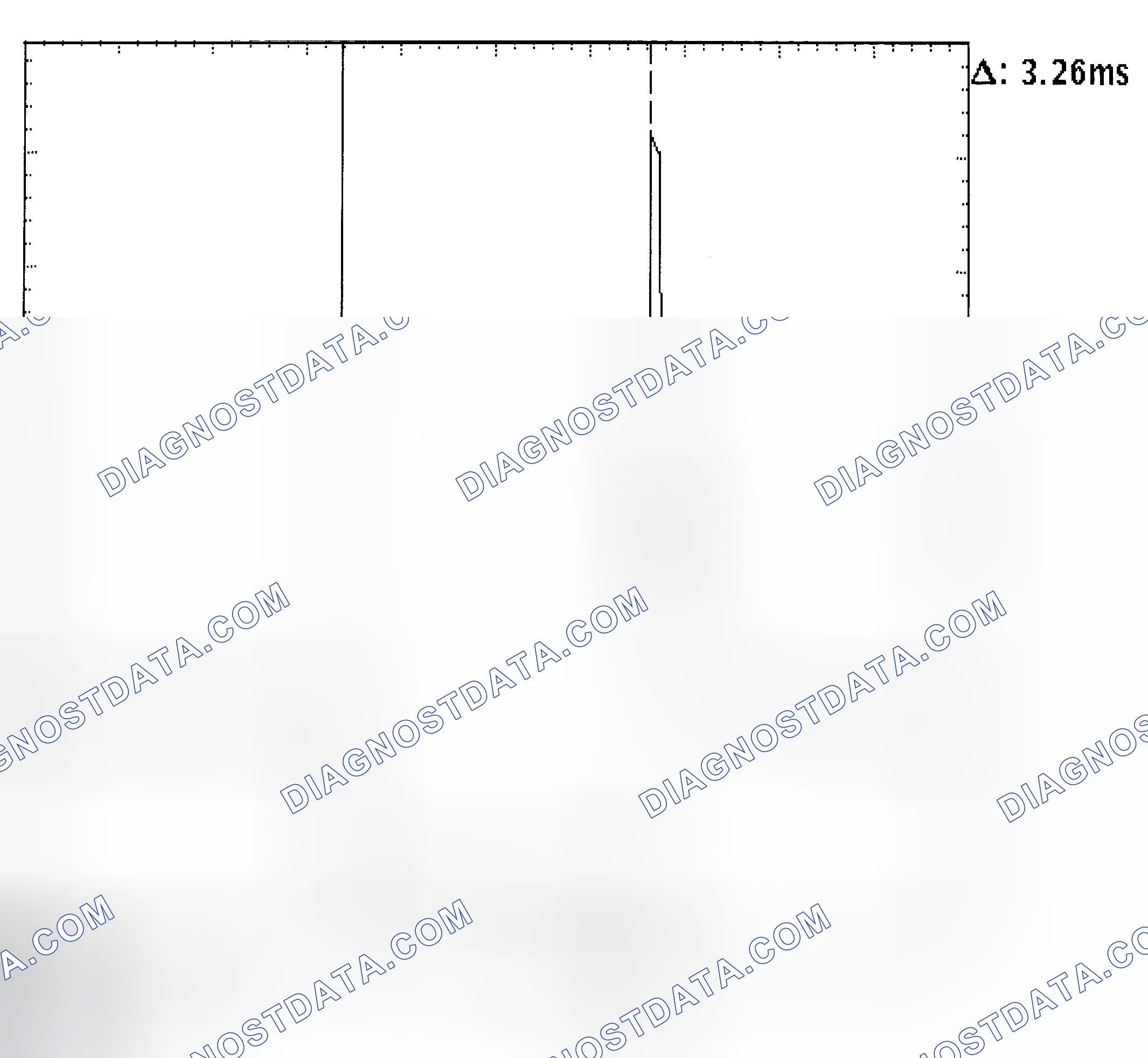 Scheme 22: Injector Bank - Known Good - Voltage Pattern