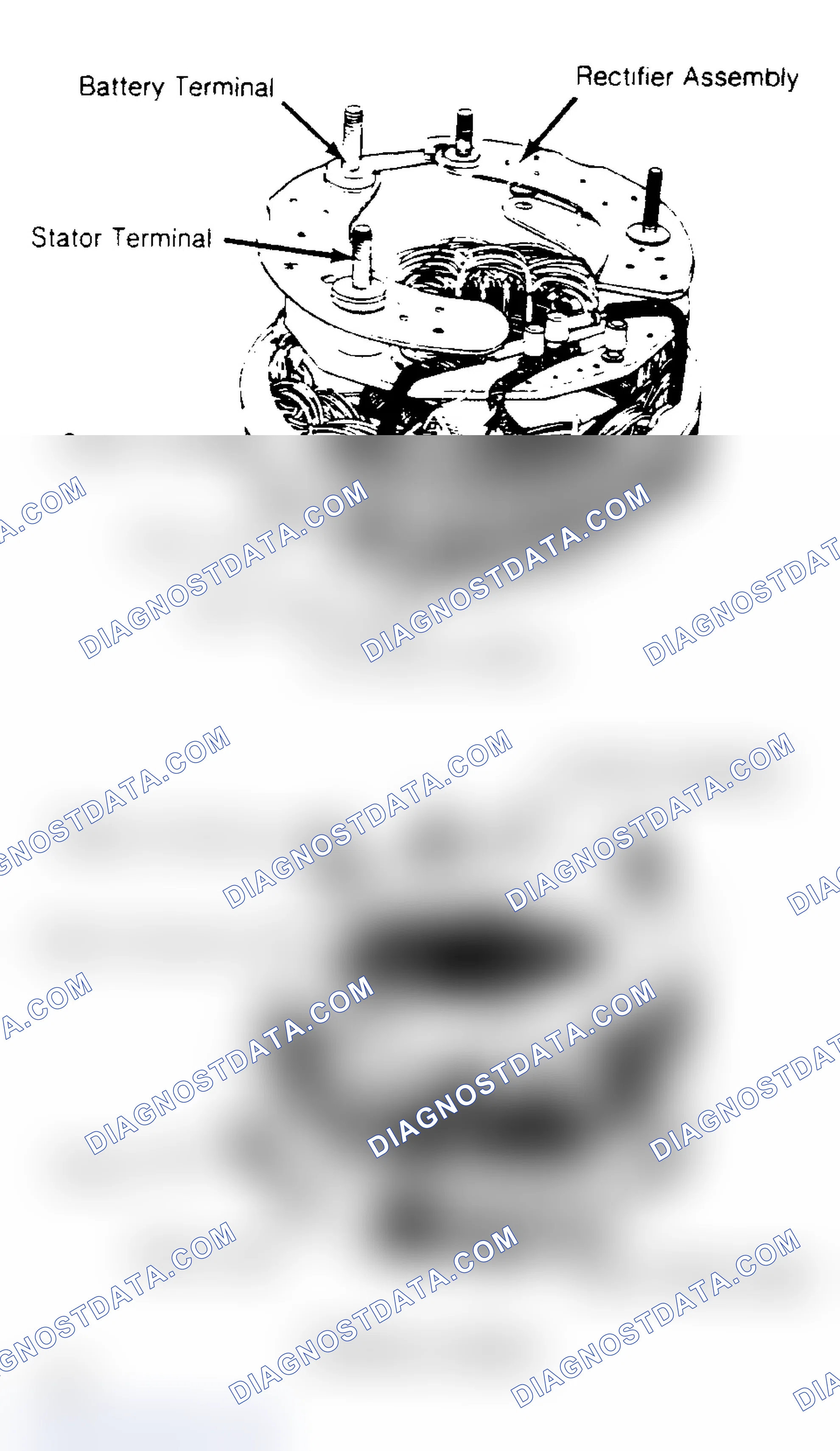 Scheme 4: Disassembly