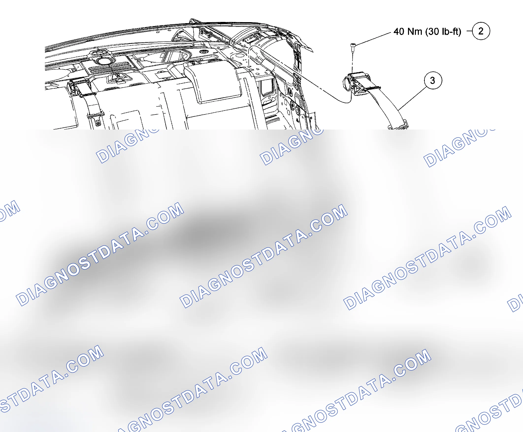 Scheme 15: Removal and Installation