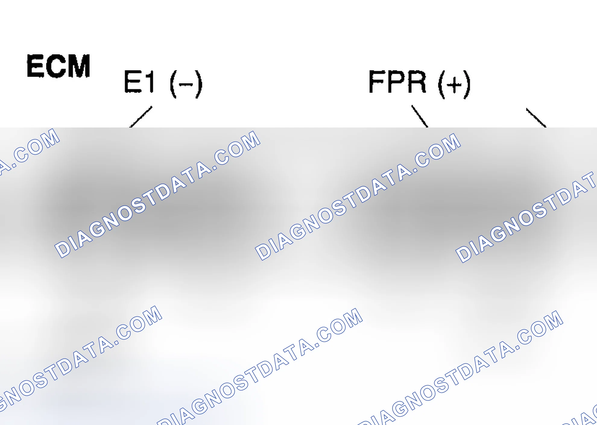 Scheme 270: INSPECTION PROCEDURE