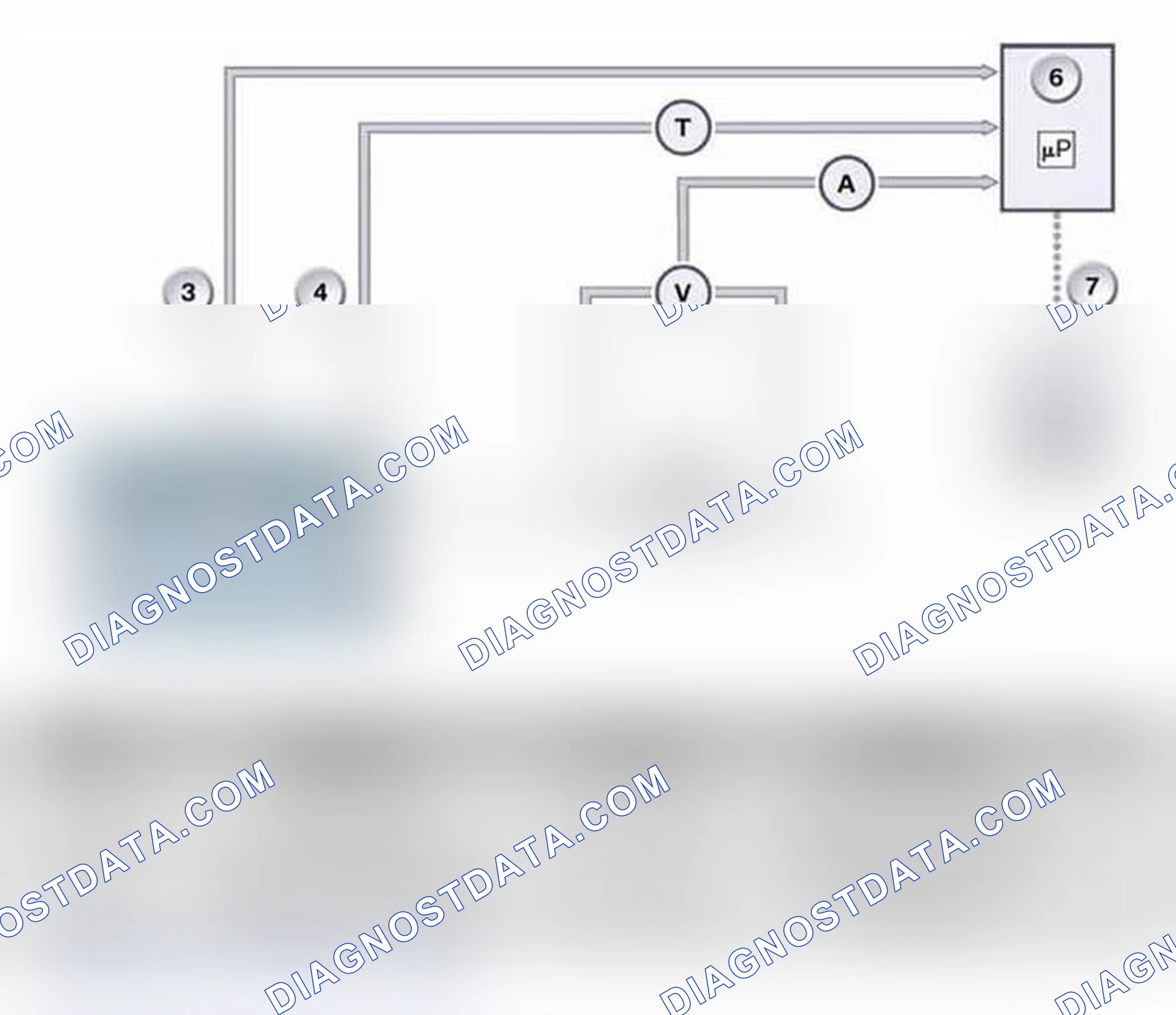 Scheme 270: IBS Functions