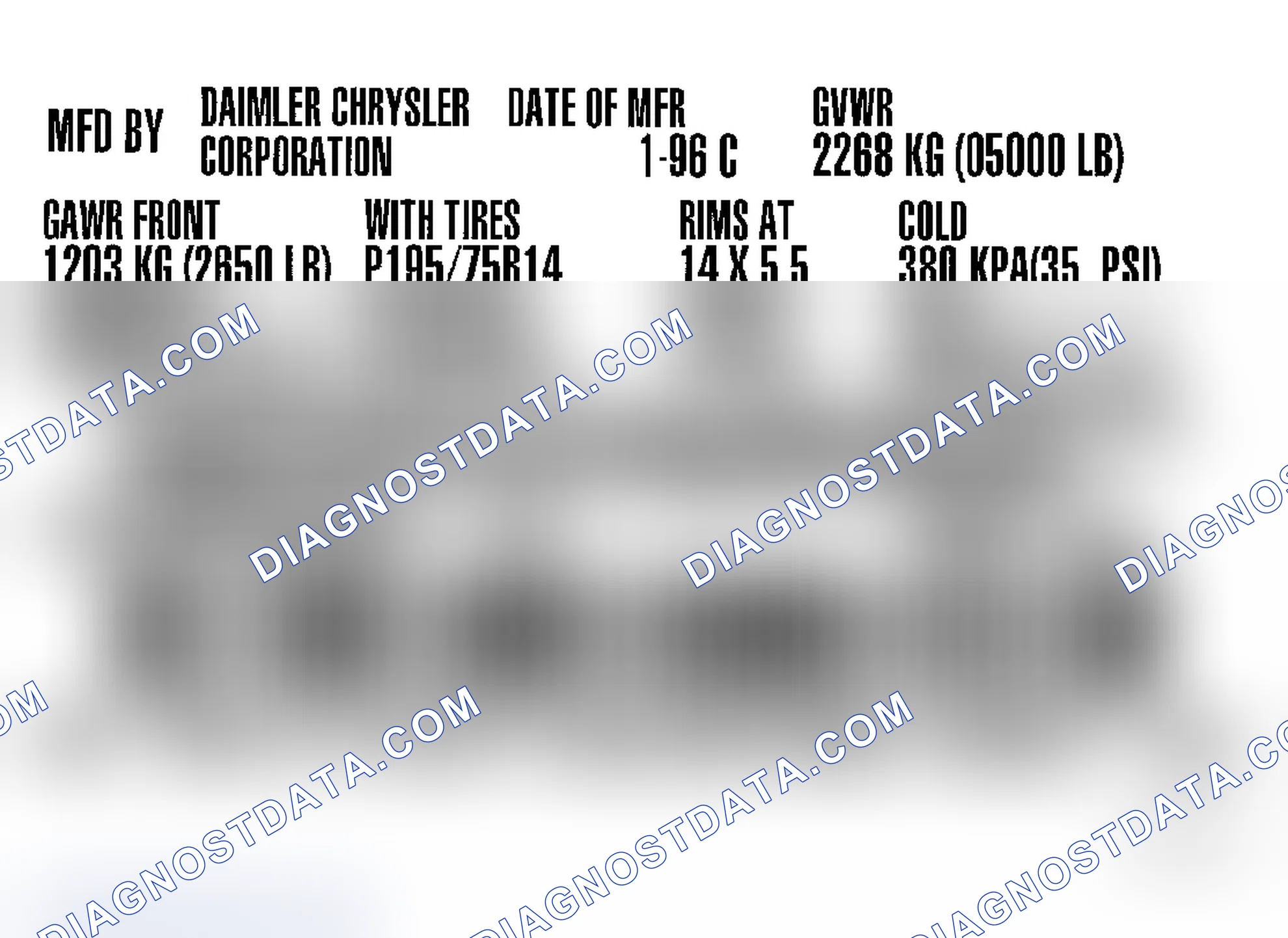 Scheme 1: VEHICLE CERTIFICATION LABEL