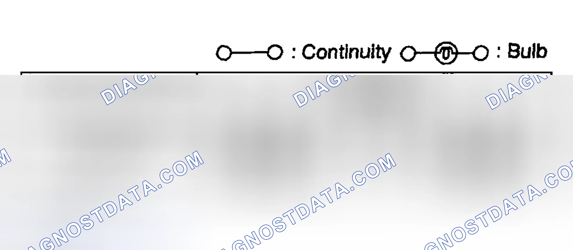 Scheme 54: Without Cruise Control System