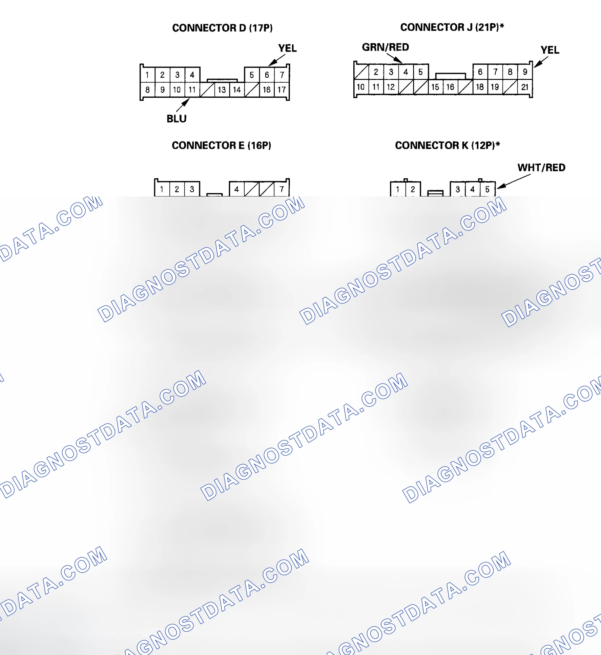Scheme 20: Multiplex Integrated Control Unit Input Test
