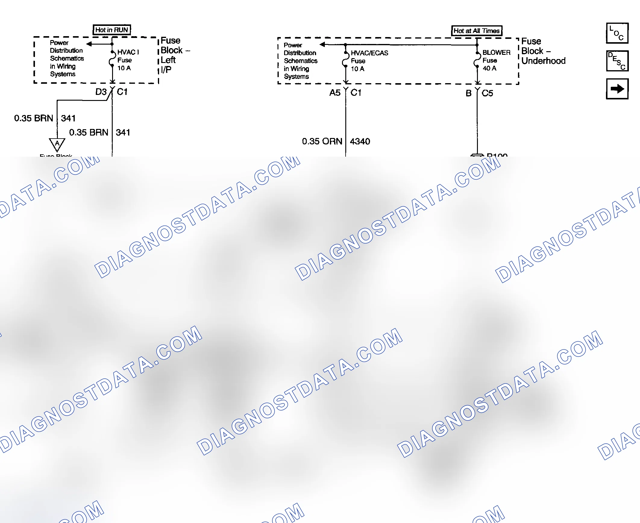 Scheme 5: Schematic and Routing Diagrams