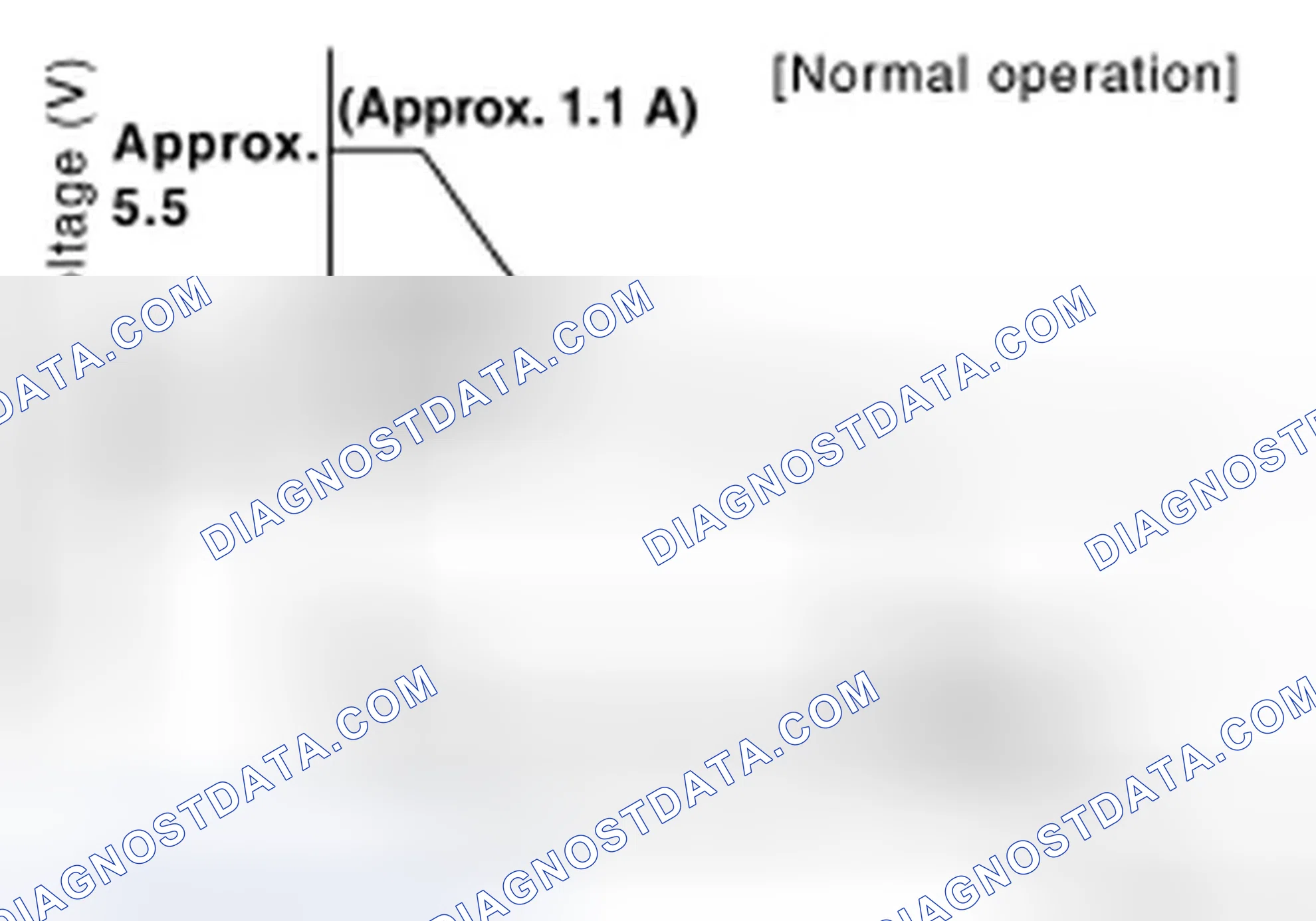 Scheme 27: System Description