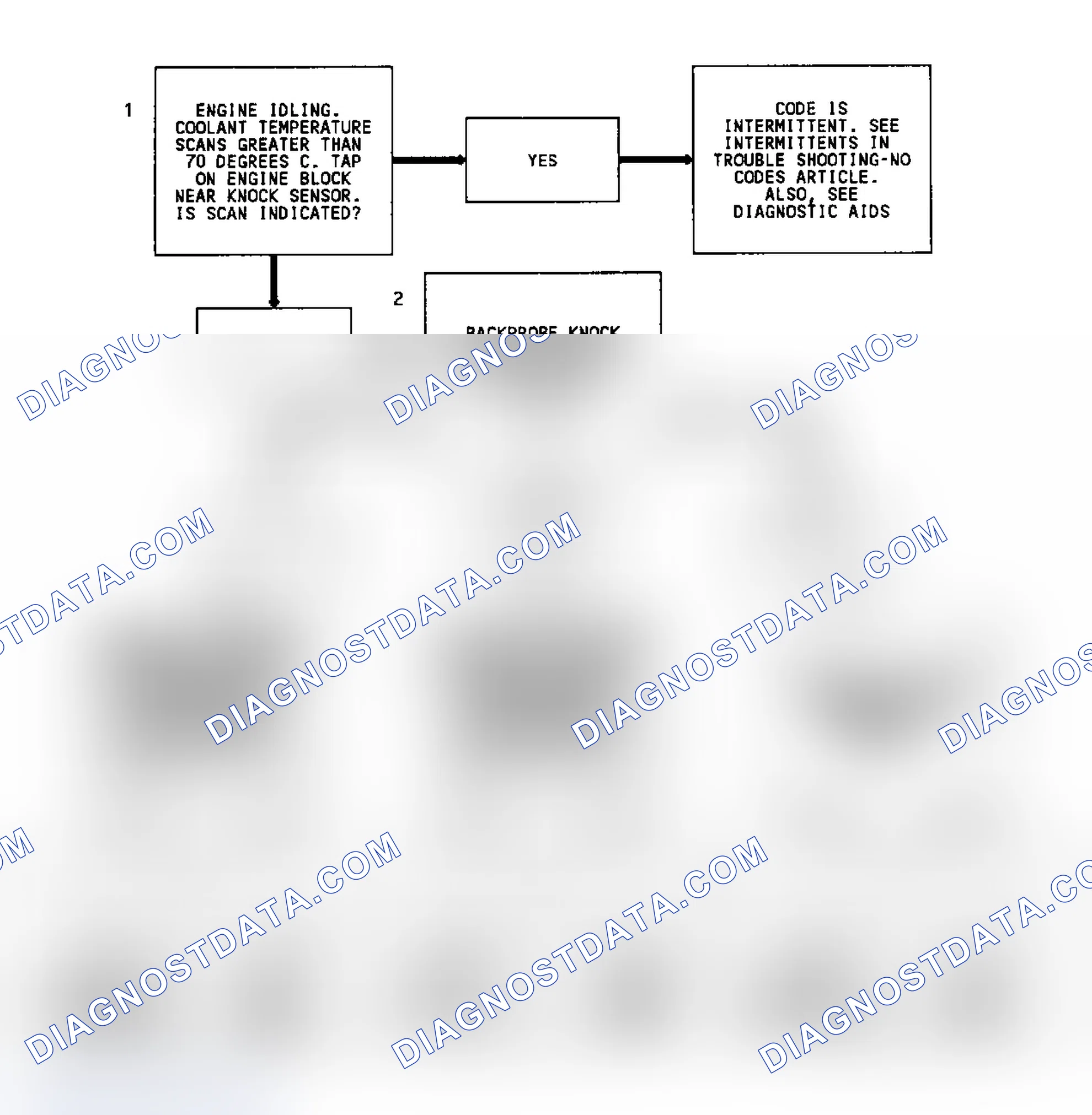 Scheme 132: Code 43 Flow Chart ("C", "G", "K" & "P" Series A/T) Knock Sensor W/O Spark Module (Single Sensor)
