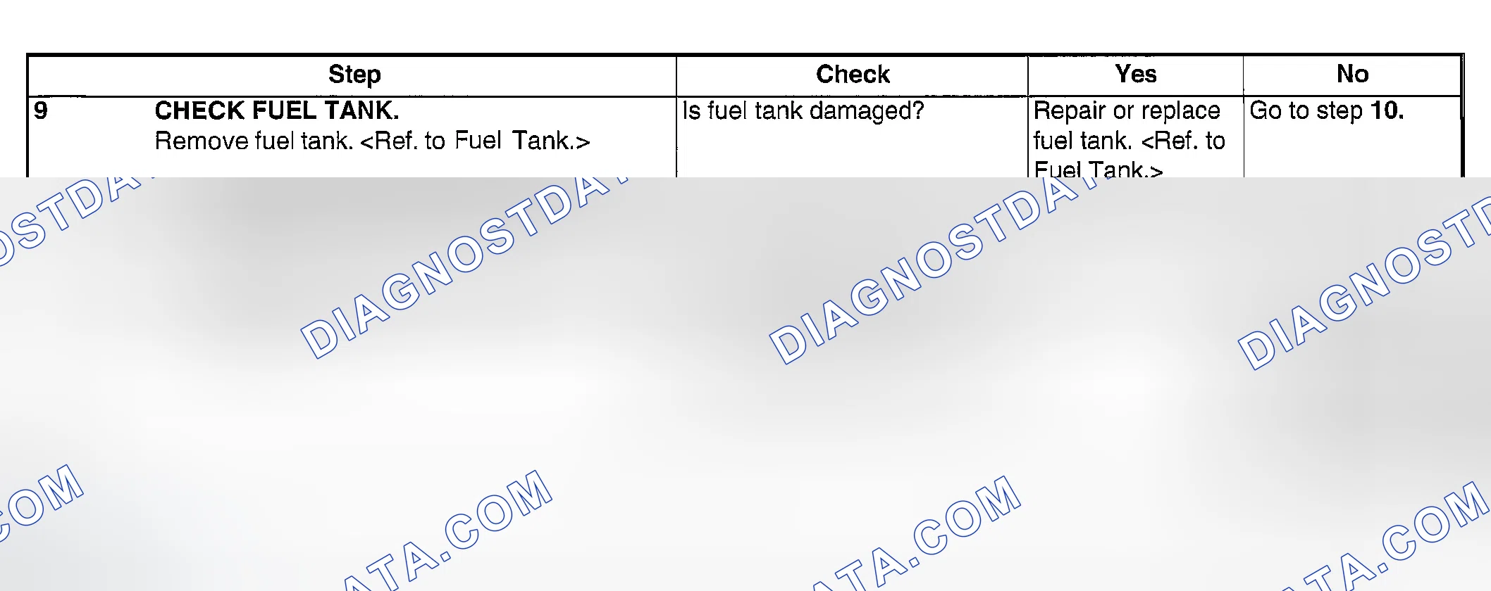 Scheme 172