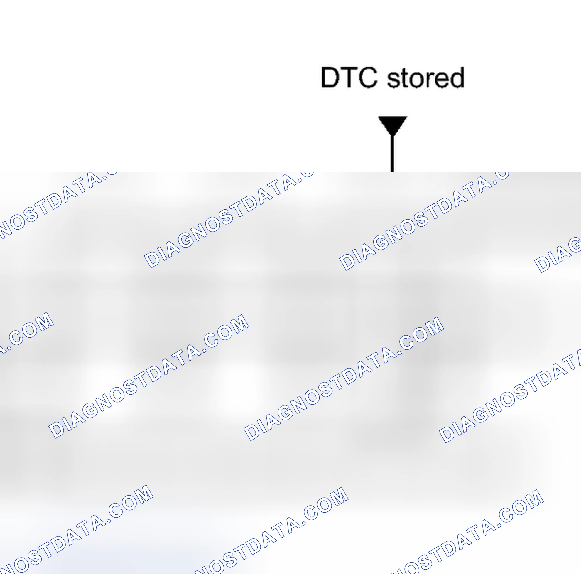 Scheme 54: FREEZE FRAME DATA