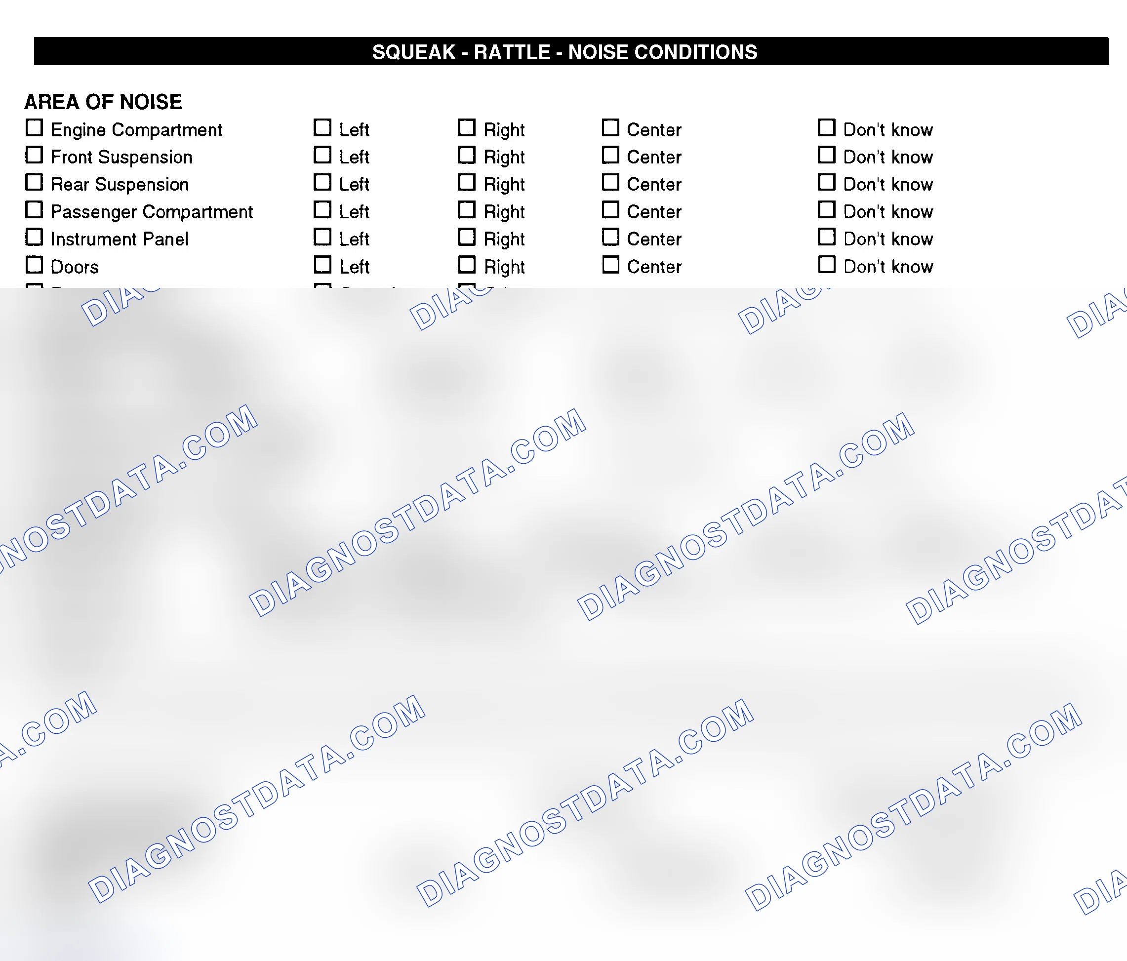 Scheme 11: Squeak, Rattle, & Noise Conditions