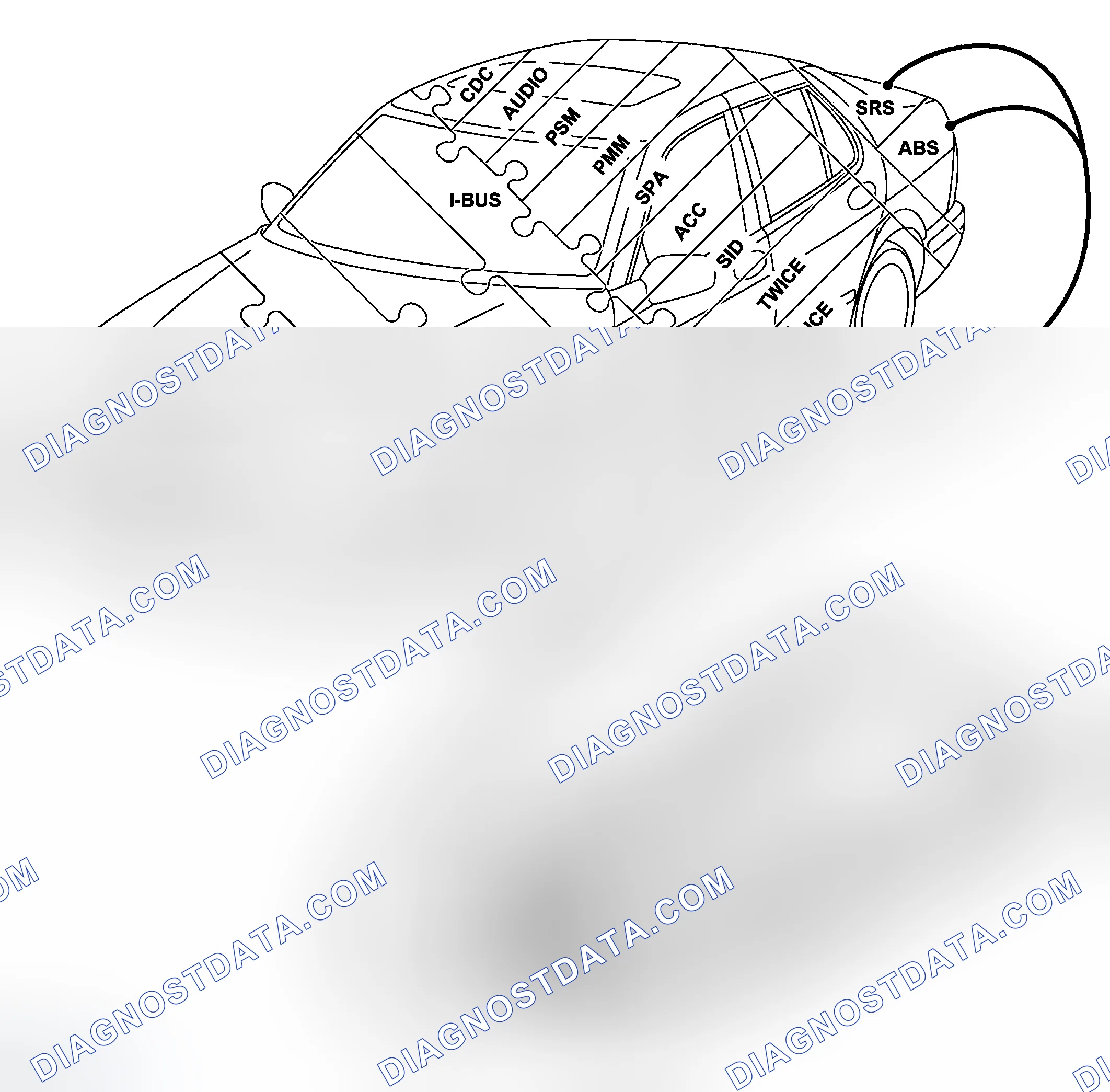 Scheme 186: System overview, brief description